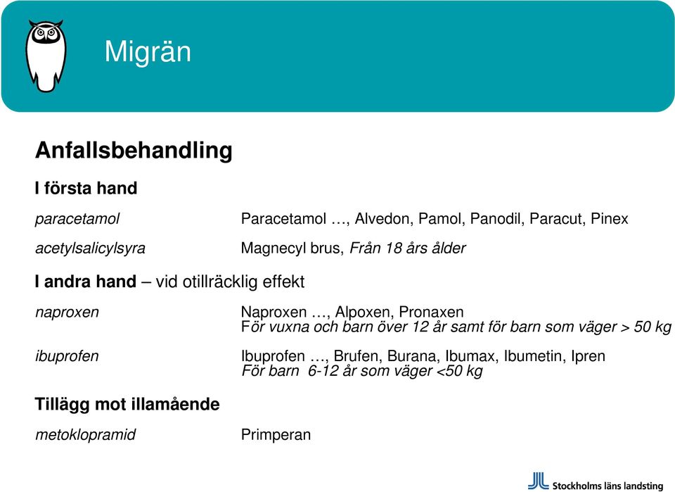 Naproxen, Alpoxen, Pronaxen För vuxna och barn över 12 år samt för barn som väger > 50 kg Ibuprofen,