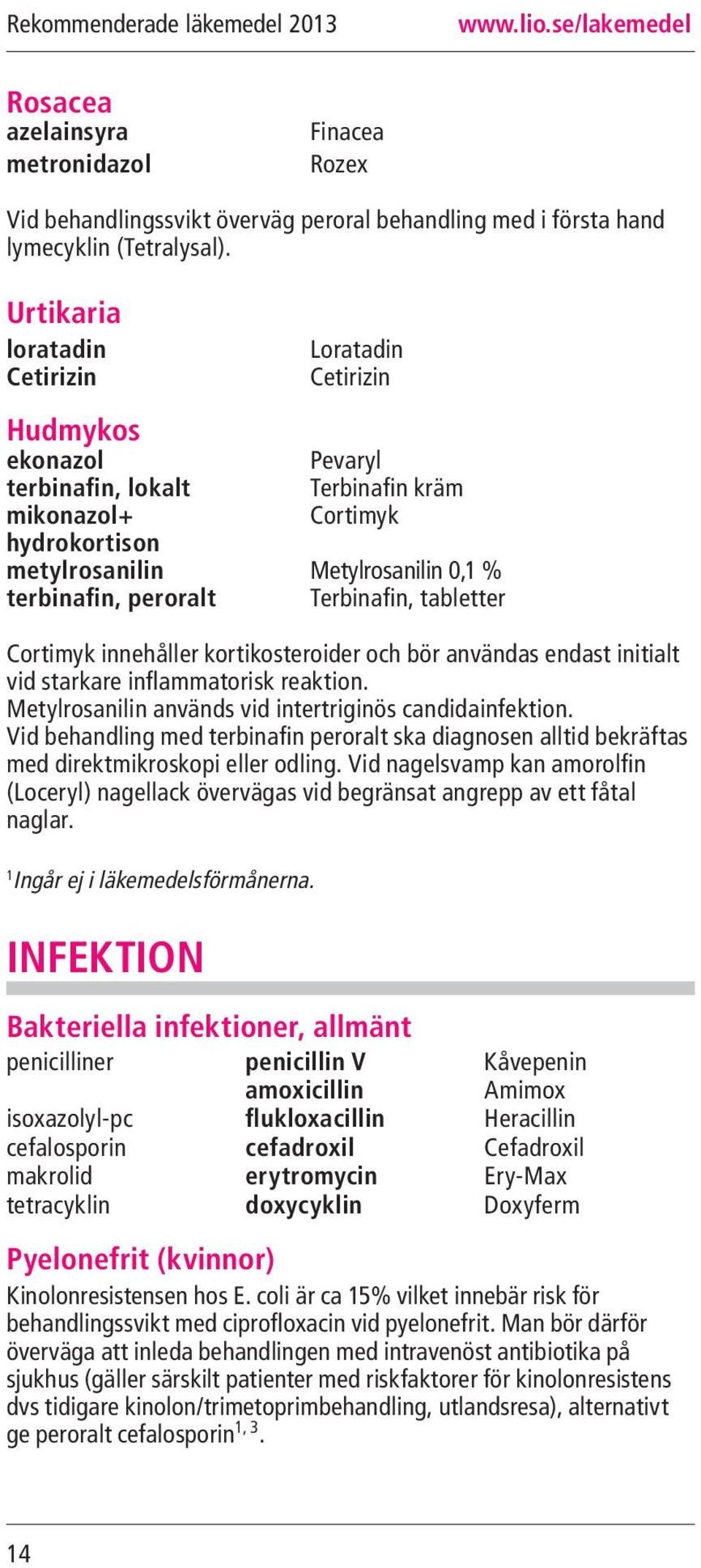 peroralt Terbinafin, tabletter Cortimyk innehåller kortikosteroider och bör användas endast initialt vid starkare inflammatorisk reaktion. Metylrosanilin används vid intertriginös candidainfektion.