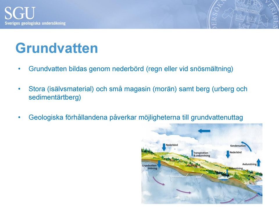 magasin (morän) samt berg (urberg och sedimentärtberg)