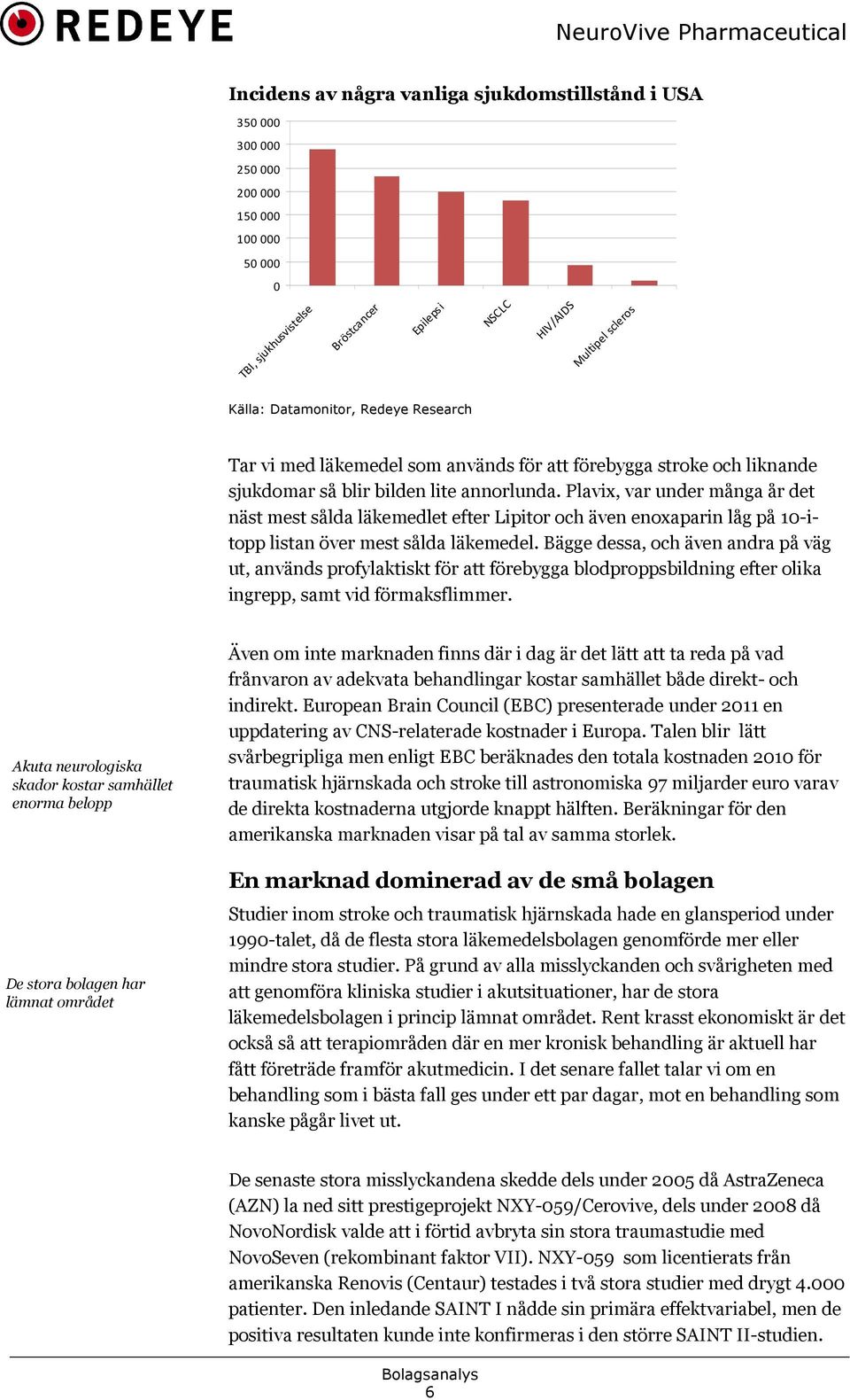 Plavix, var under många år det näst mest sålda läkemedlet efter Lipitor och även enoxaparin låg på 10-itopp listan över mest sålda läkemedel.