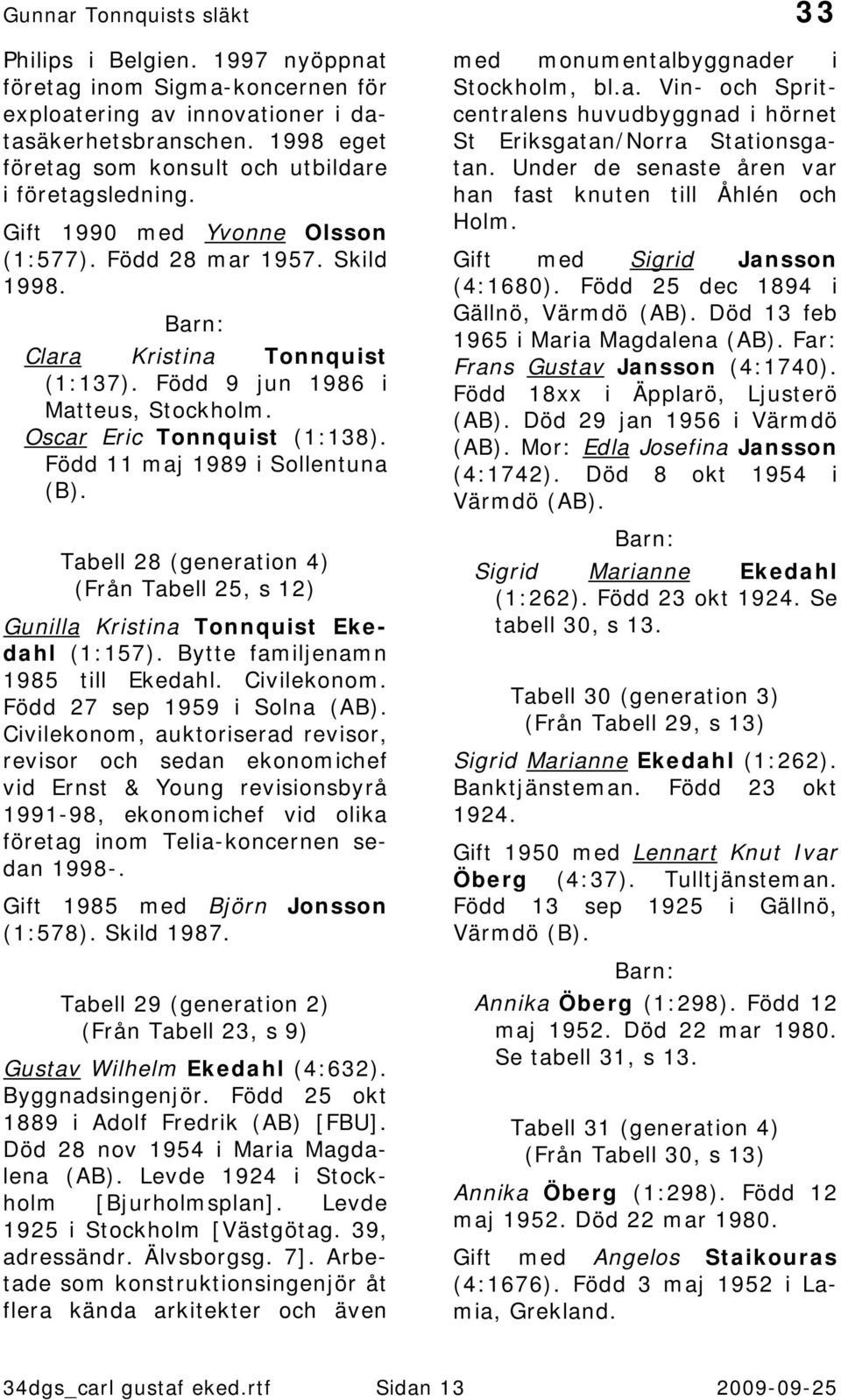 Född 11 maj 1989 i Sollentuna (B). Tabell 28 (generation 4) (Från Tabell 25, s 12) Gunilla Kristina Tonnquist Ekedahl (1:157). Bytte familjenamn 1985 till Ekedahl. Civilekonom.