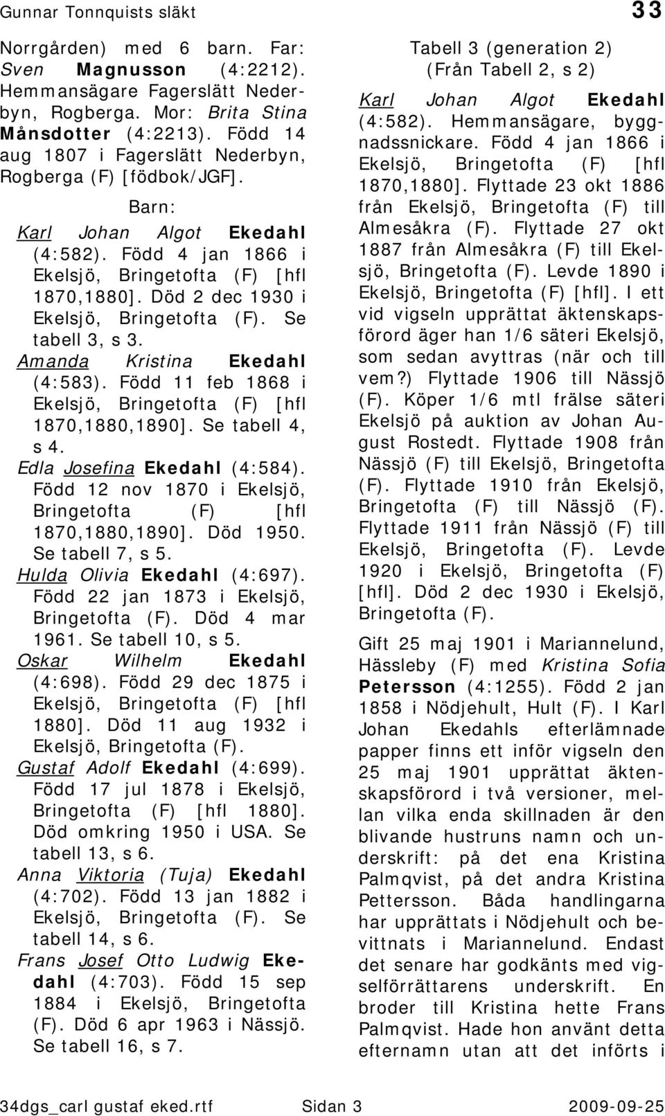 Död 2 dec 1930 i Ekelsjö, Bringetofta (F). Se tabell 3, s 3. Amanda Kristina Ekedahl (4:583). Född 11 feb 1868 i Ekelsjö, Bringetofta (F) [hfl 1870,1880,1890]. Se tabell 4, s 4.