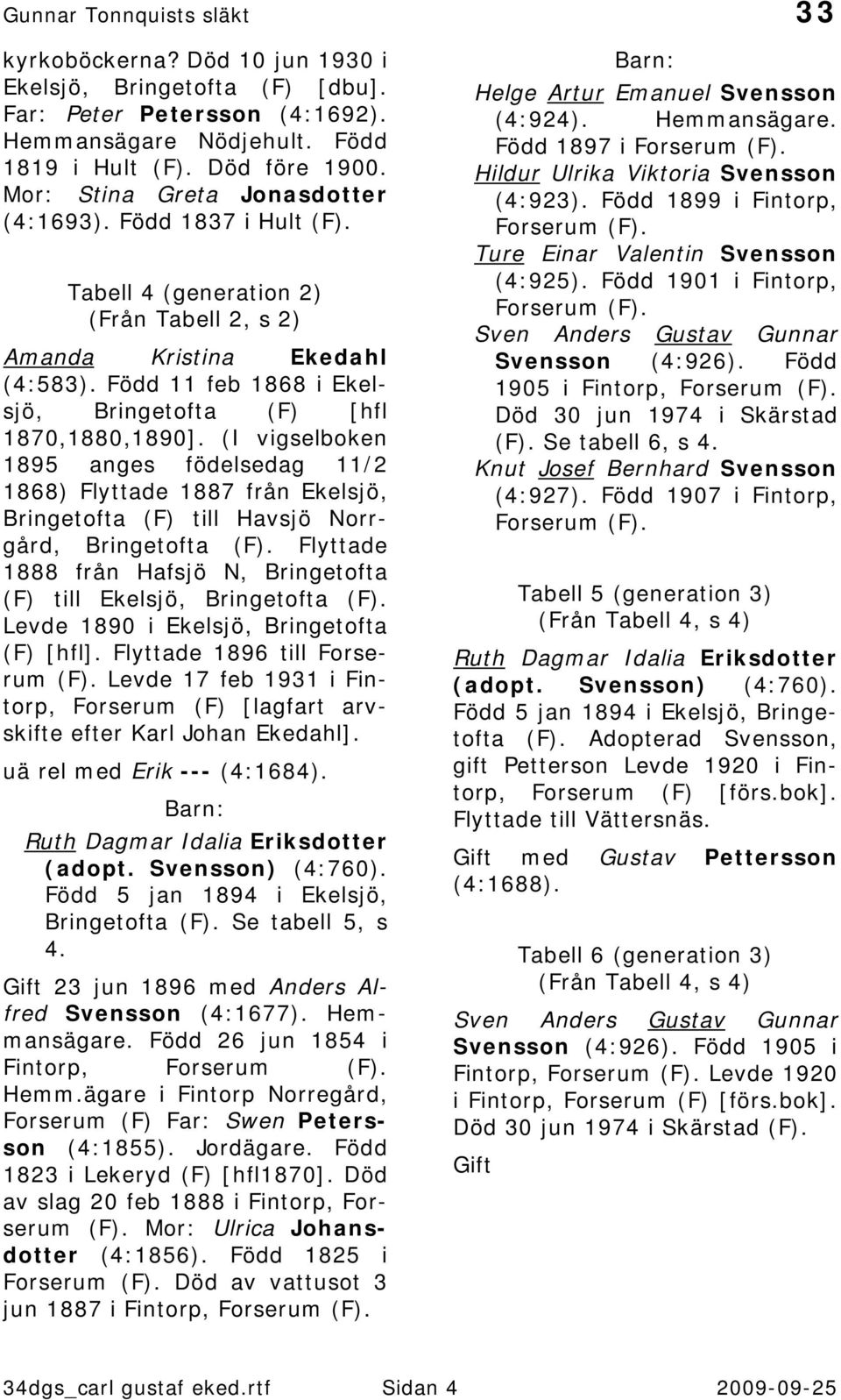 (I vigselboken 1895 anges födelsedag 11/2 1868) Flyttade 1887 från Ekelsjö, Bringetofta (F) till Havsjö Norrgård, Bringetofta (F).