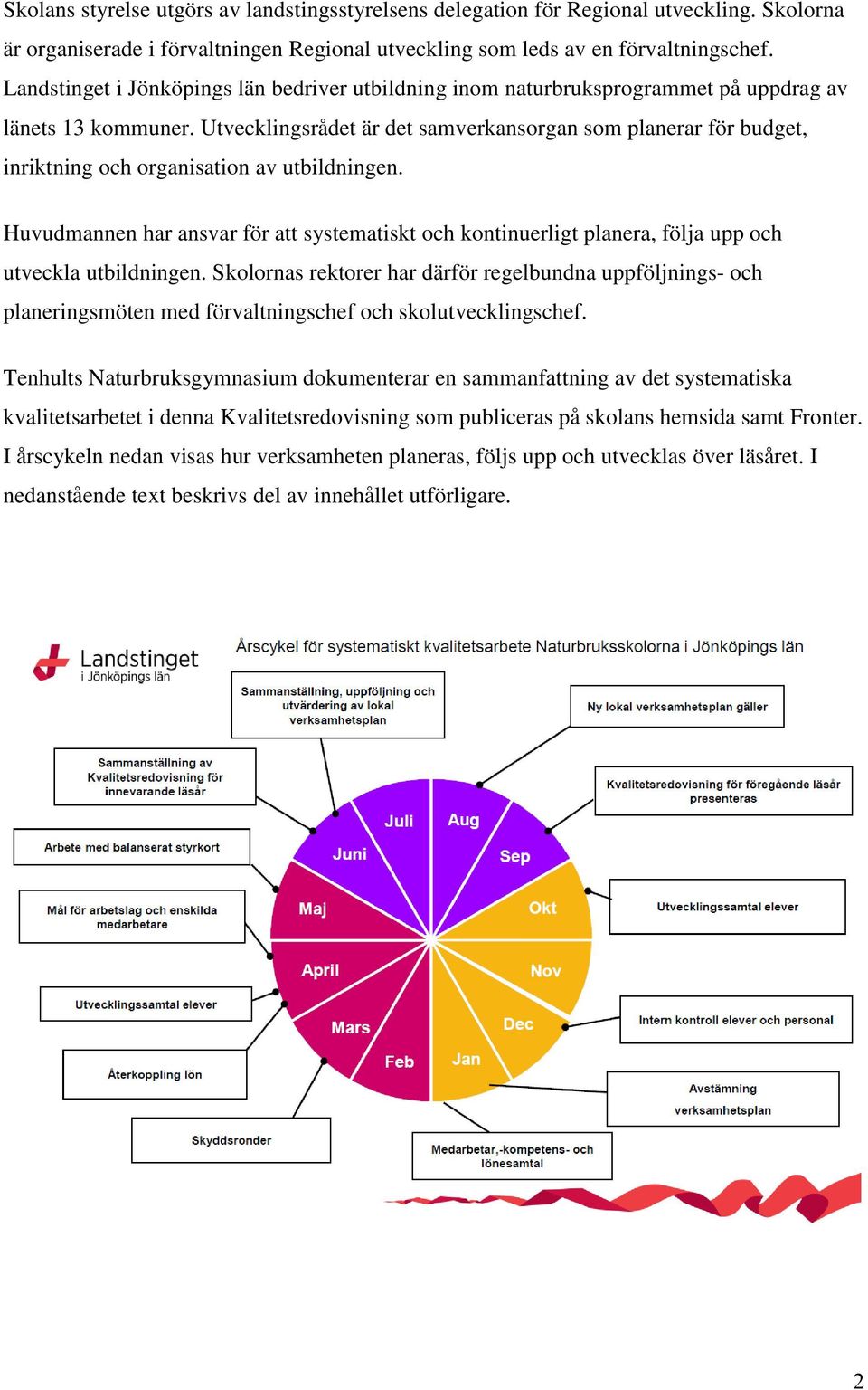 Utvecklingsrådet är det samverkansorgan som planerar för budget, inriktning och organisation av utbildningen.