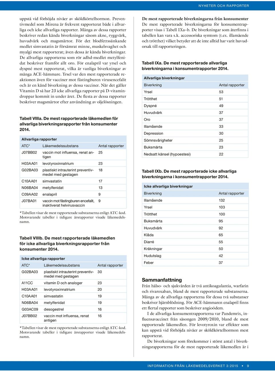 För det blodfettssänkande medlet simvastatin är försämrat minne, muskelsvaghet och myalgi mest rapporterat; även dessa är kända biverkningar.