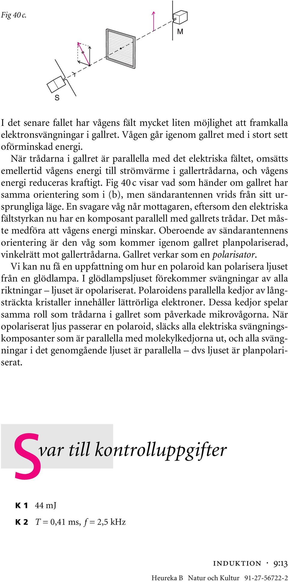 Fig 40 c visar vad som händer om gallret har samma orientering som i (b), men sändarantennen vrids från sitt ursprungliga läge.