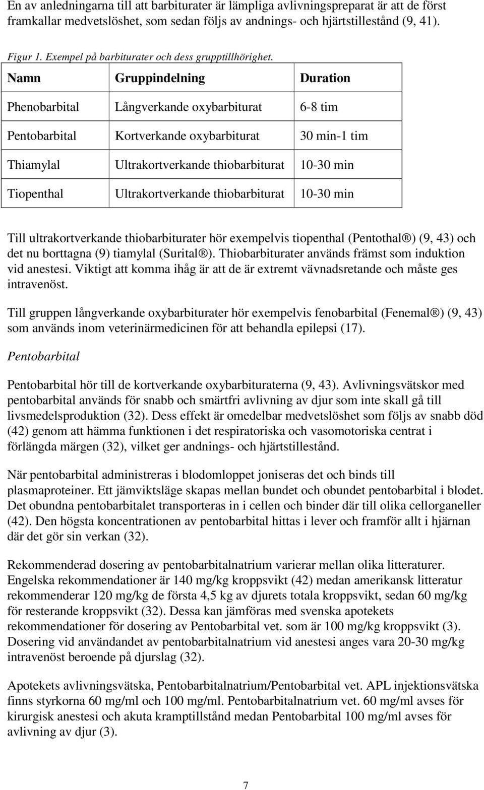 Namn Gruppindelning Duration Phenobarbital Långverkande oxybarbiturat 6-8 tim Pentobarbital Kortverkande oxybarbiturat 30 min-1 tim Thiamylal Ultrakortverkande thiobarbiturat 10-30 min Tiopenthal