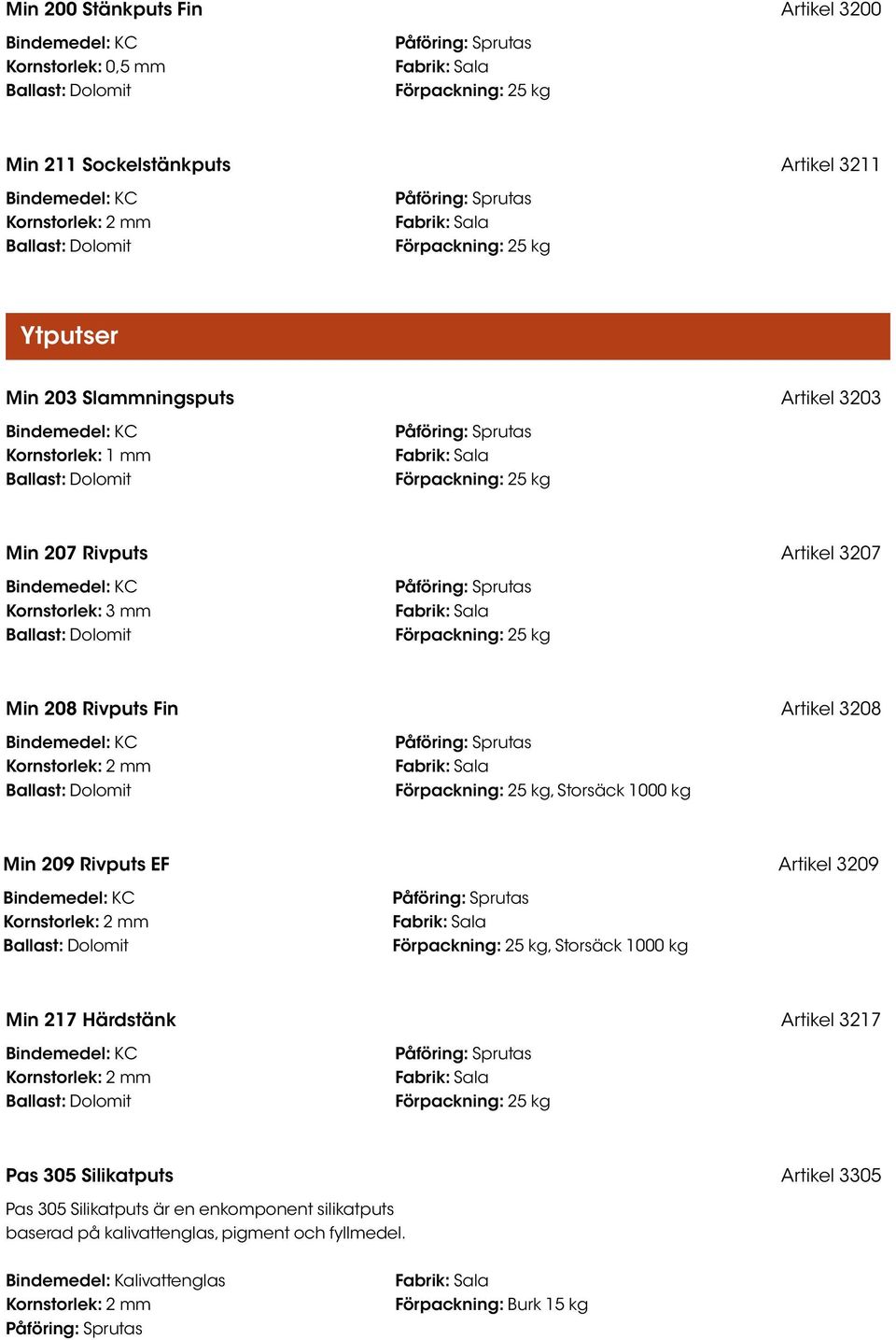 1000 kg Min 209 Rivputs EF Artikel 3209, Storsäck 1000 kg Min 217 Härdstänk Artikel 3217 Pas 305 Silikatputs Artikel 3305