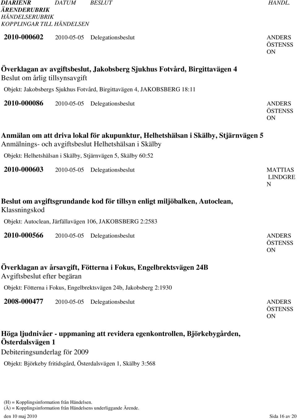 Helhetshälsan i Skälby Objekt: Helhetshälsan i Skälby, Stjärnvägen 5, Skälby 60:52 2010-000603 2010-05-05 Delegationsbeslut MATTIAS LIDGRE Beslut om avgiftsgrundande kod för tillsyn enligt