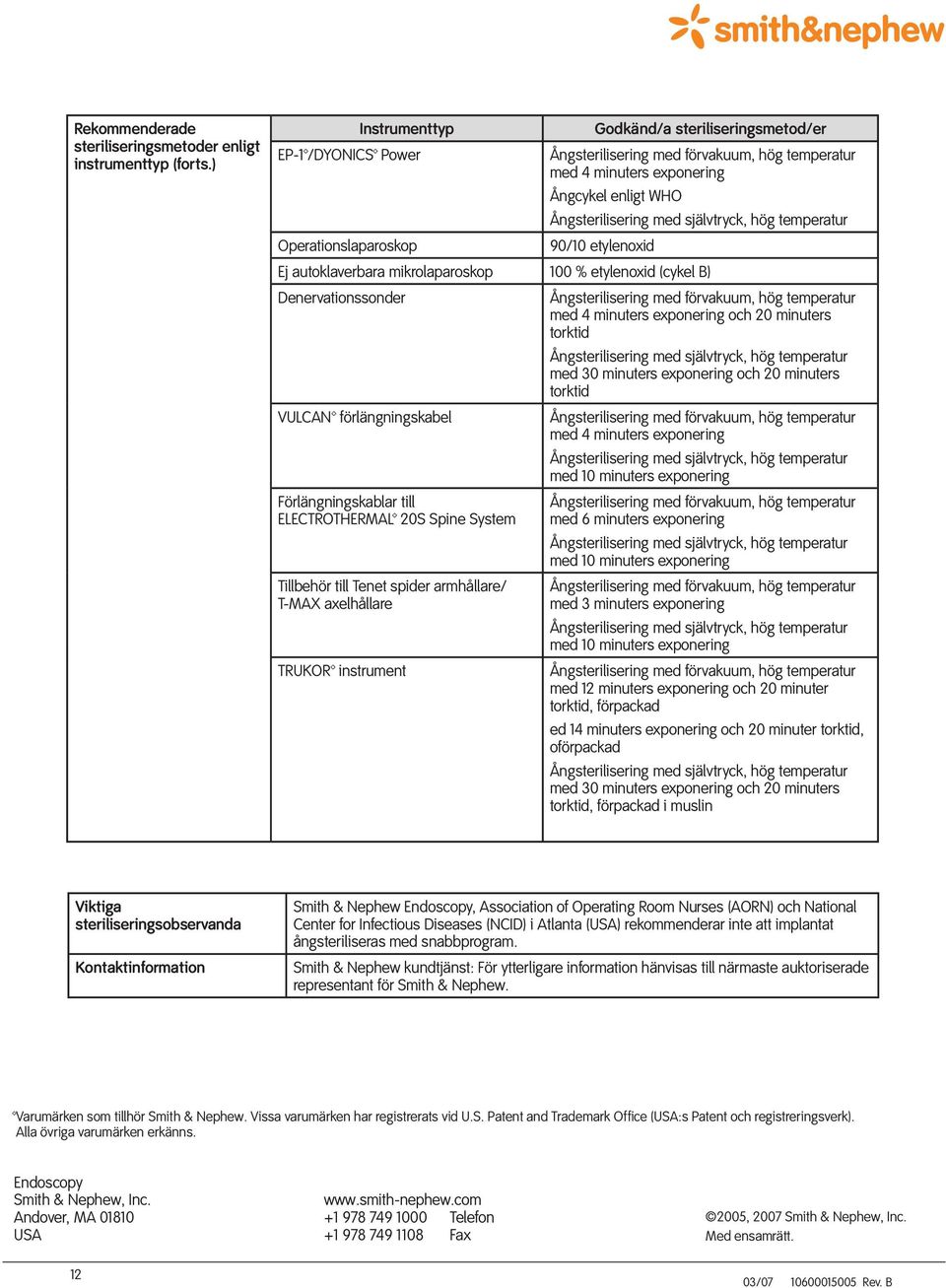 Denervationssonder VULCAN förlängningskabel Förlängningskablar till ELECTROTHERMAL 20S Spine System Tillbehör till Tenet spider armhållare/ T-MAX axelhållare TRUKOR instrument med 4 minuters