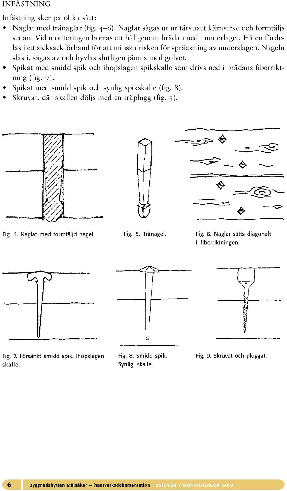 Spikat med smidd spik och ihopslagen spikskalle som drivs ned i brädans fiberriktning (fig. 7). Spikat med smidd spik och synlig spikskalle (fig. 8). Skruvat, där skallen döljs med en träplugg (fig.