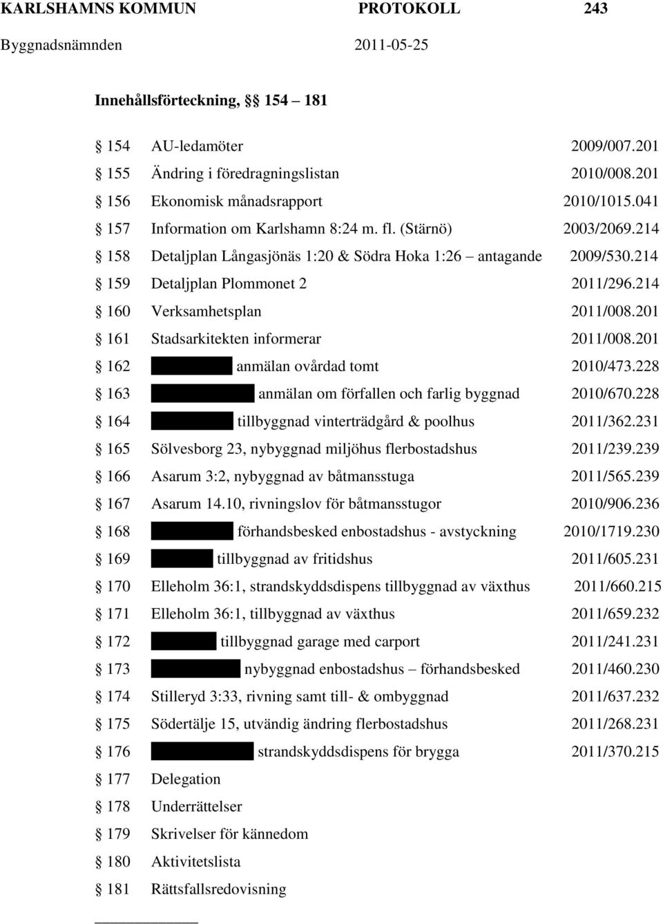 214 160 Verksamhetsplan 2011/008.201 161 Stadsarkitekten informerar 2011/008.201 162 Kamelen 12, anmälan ovårdad tomt 2010/473.228 163 Vekerum 10:18, anmälan om förfallen och farlig byggnad 2010/670.