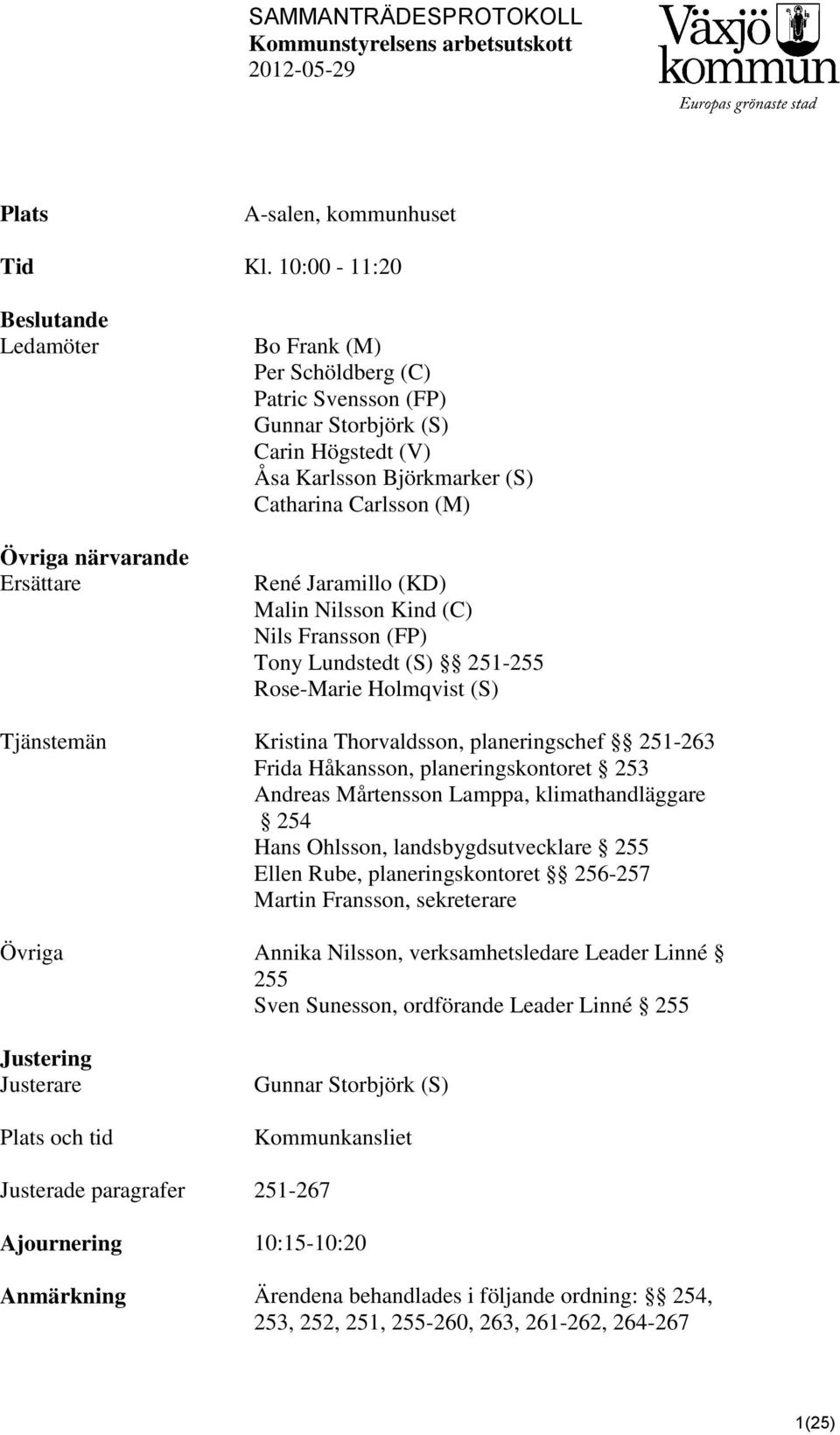 Carlsson (M) René Jaramillo (KD) Malin Nilsson Kind (C) Nils Fransson (FP) Tony Lundstedt (S) 251-255 Rose-Marie Holmqvist (S) Tjänstemän Kristina Thorvaldsson, planeringschef 251-263 Frida