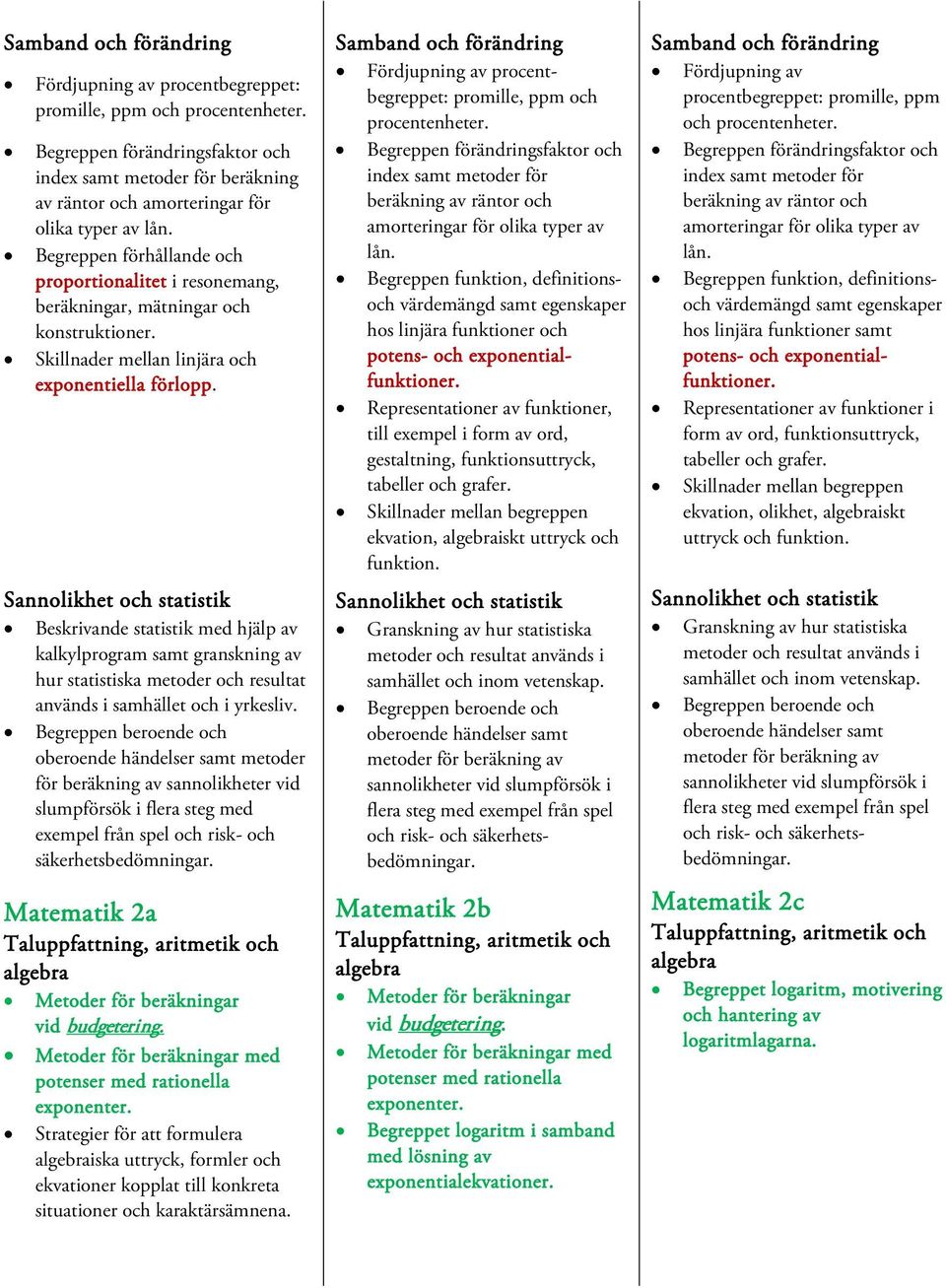 Beskrivande statistik med hjälp av kalkylprogram samt granskning av hur statistiska metoder och resultat används i samhället och i yrkesliv.