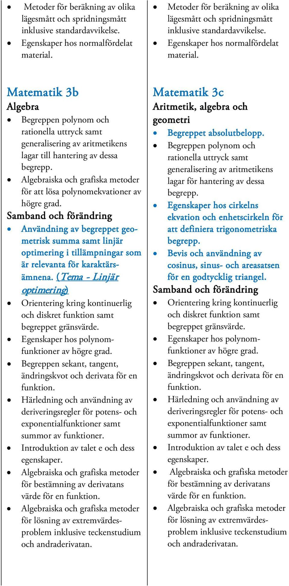 Användning av begreppet geometrisk summa samt linjär optimering i tillämpningar som är relevanta för karaktärsämnena.