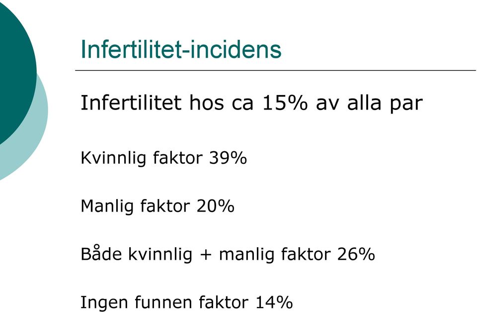 Manlig faktor 20% Både kvinnlig +