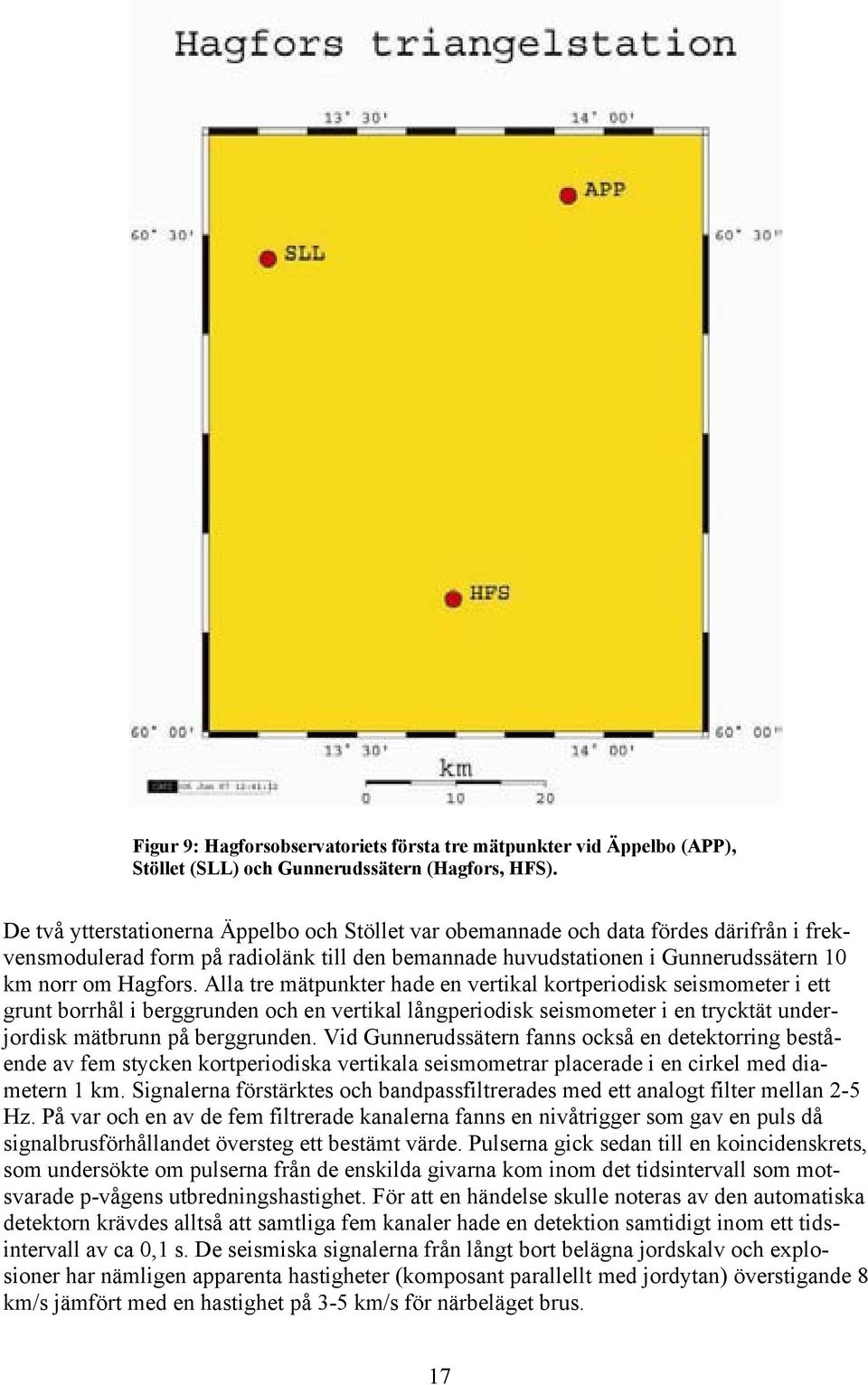 Alla tre mätpunkter hade en vertikal kortperiodisk seismometer i ett grunt borrhål i berggrunden och en vertikal långperiodisk seismometer i en trycktät underjordisk mätbrunn på berggrunden.