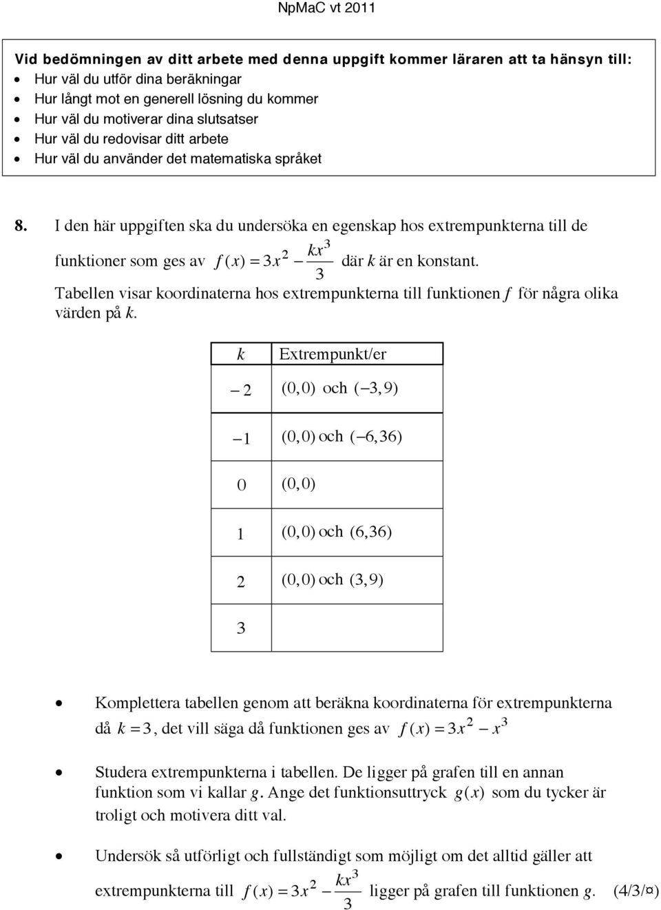 I den här uppgiften ska du undersöka en egenskap hos extrempunkterna till de kx funktioner som ges av f ( x) = x där k är en konstant.