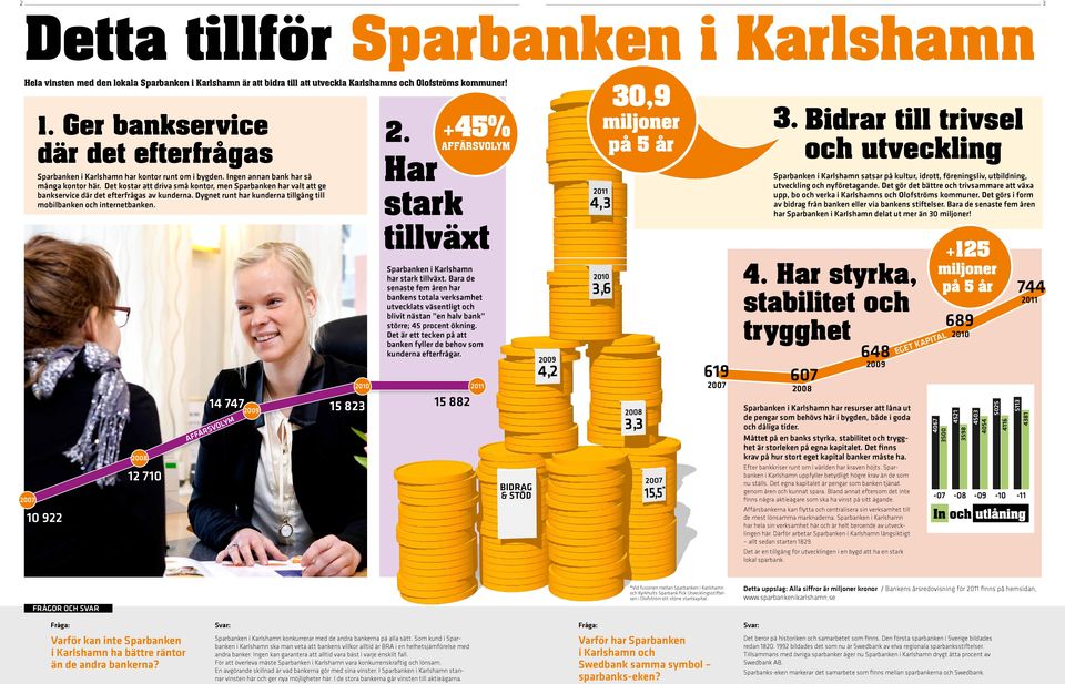 Det kostar att driva små kontor, men Sparbanken har valt att ge bankservice där det efterfrågas av kunderna. Dygnet runt har kunderna tillgång till mobilbanken och internetbanken. 2.