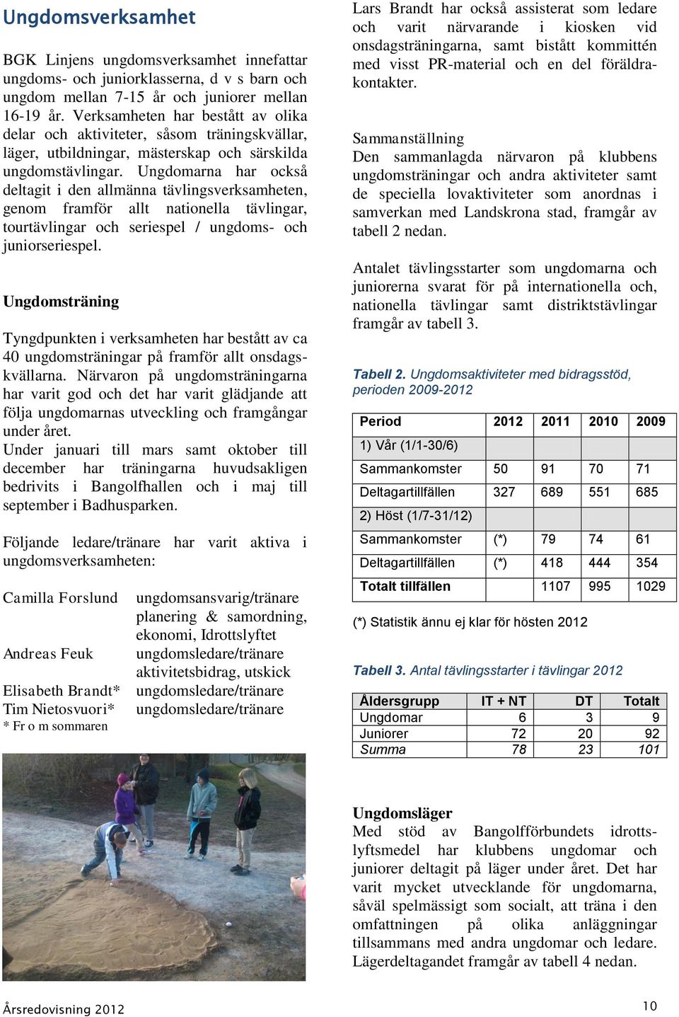 Ungdomarna har också deltagit i den allmänna tävlingsverksamheten, genom framför allt nationella tävlingar, tourtävlingar och seriespel / ungdoms- och juniorseriespel.