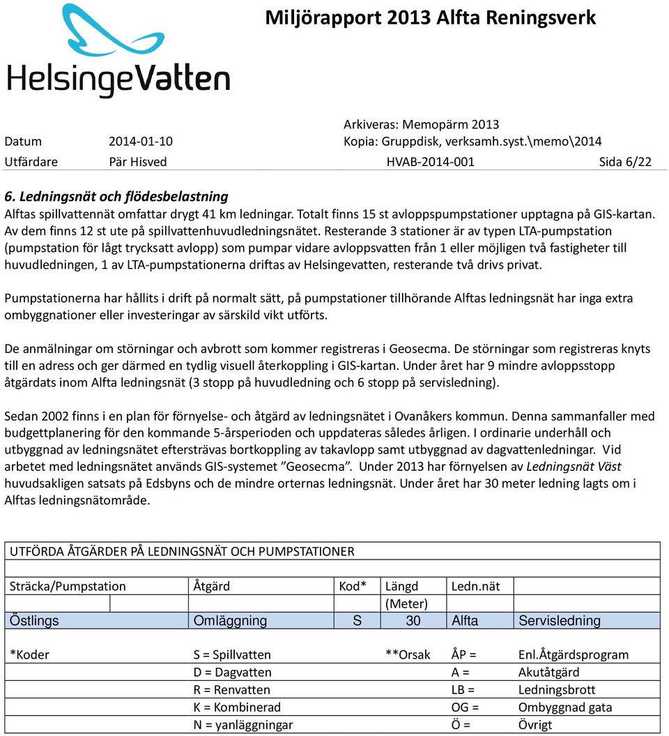 Resterande 3 stationer är av typen LTA-pumpstation (pumpstation för lågt trycksatt avlopp) som pumpar vidare avloppsvatten från 1 eller möjligen två fastigheter till huvudledningen, 1 av