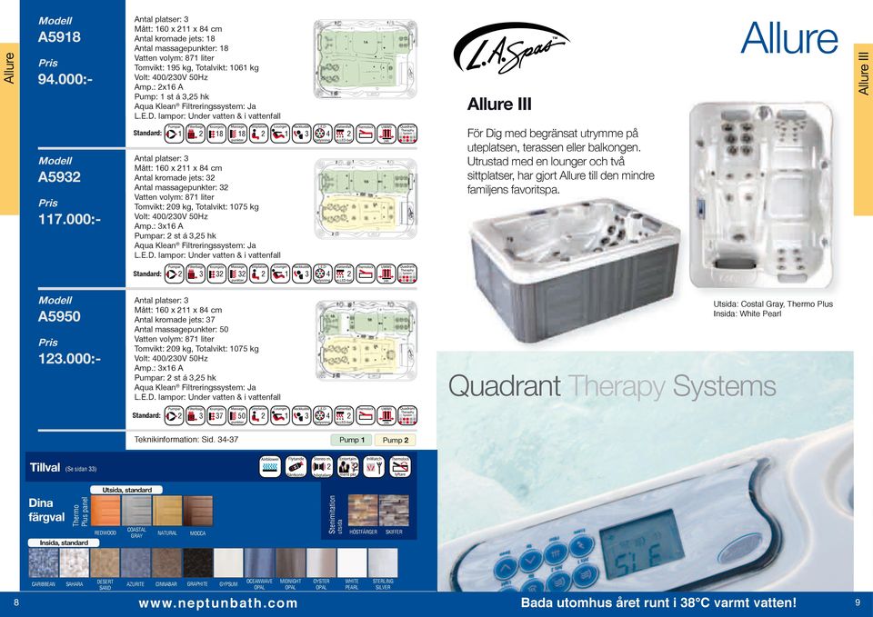 : x6 A Pumpar: st á, hk A90.000:- 7 0 Utsida: Costal Gray, Thermo Plus Insida: White Pearl Quadrant Therapy Systems Teknikinformation: Sid.