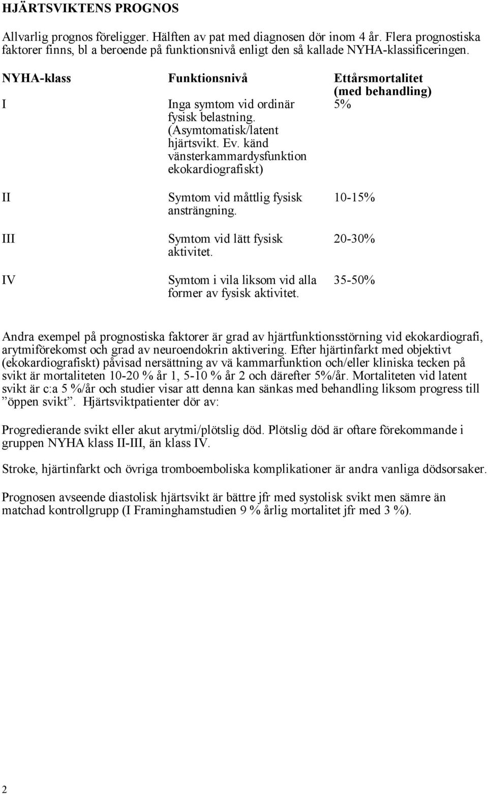 NYHA-klass Funktionsnivå Ettårsmortalitet (med behandling) I Inga symtom vid ordinär fysisk belastning. (Asymtomatisk/latent hjärtsvikt. Ev.