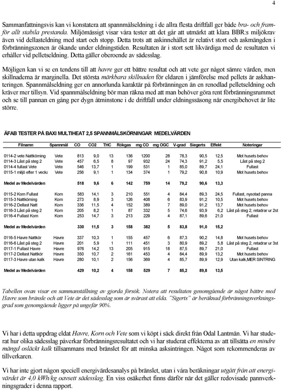 Detta trots att askinnehållet är relativt stort och askmängden i förbränningszonen är ökande under eldningstiden.