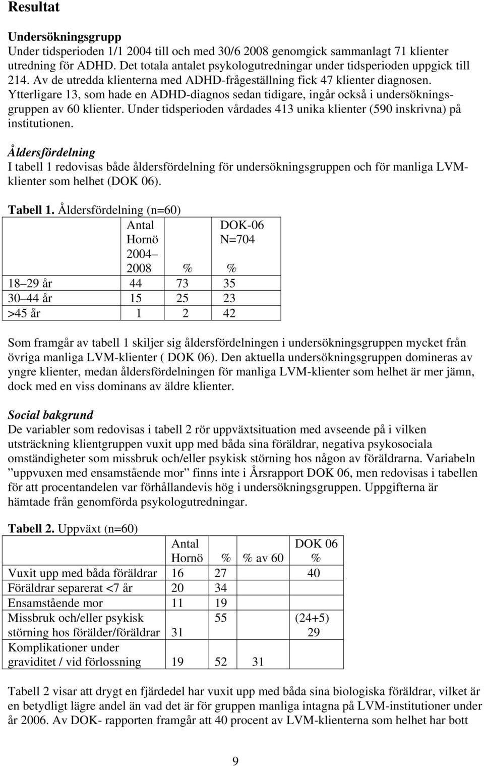 Ytterligare 13, som hade en ADHD-diagnos sedan tidigare, ingår också i undersökningsgruppen av 60 klienter. Under tidsperioden vårdades 413 unika klienter (590 inskrivna) på institutionen.