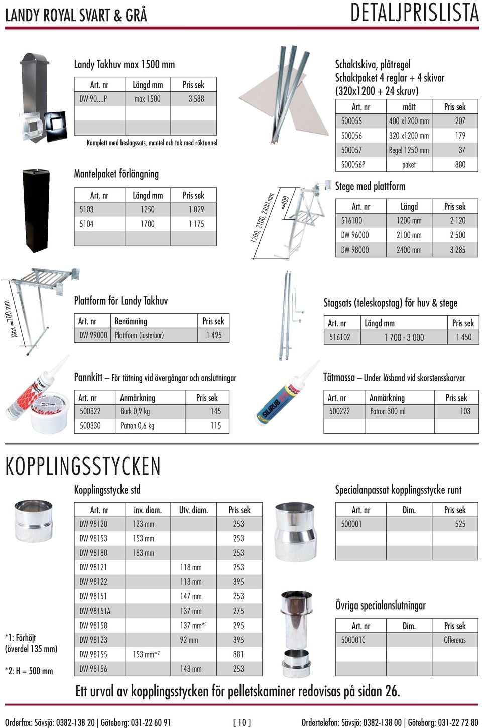 nr Längd mm Pris sek 5103 1250 1 029 5104 1700 1 175 1200, 2100, 2400 mm 400 500056P paket 880 Stege med plattform Art.