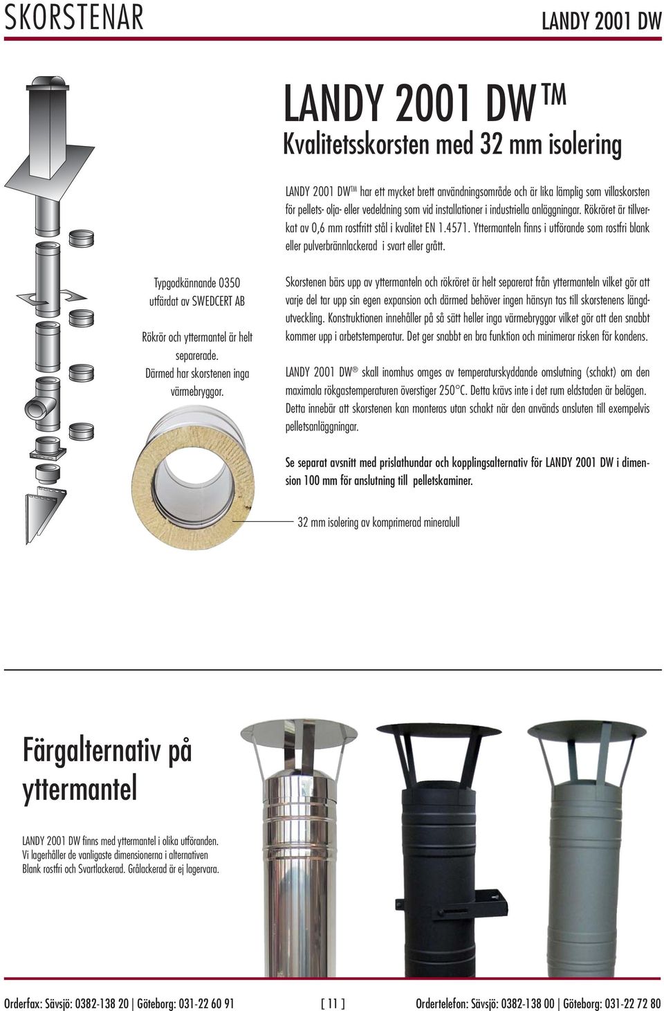 Yttermanteln fi nns i utförande som rostfri blank eller pulverbrännlackerad i svart eller grått. Typgodkännande 0350 utfärdat av SWEDCERT AB Rökrör och yttermantel är helt separerade.