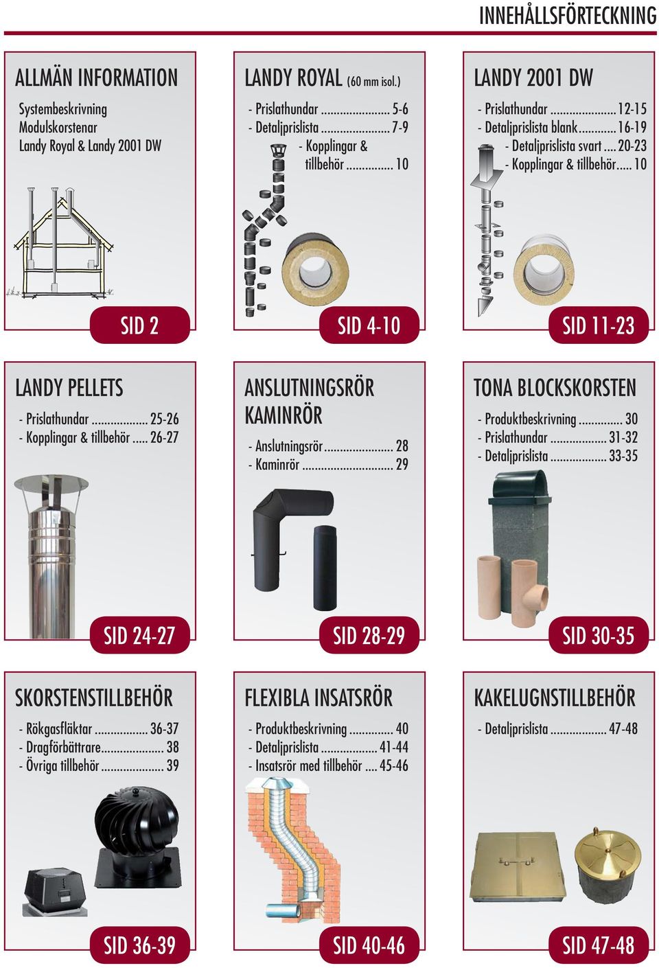 .. 25-26 - Kopplingar & tillbehör... 26-27 ANSLUTNINGSRÖR KAMINRÖR - Anslutningsrör... 28 - Kaminrör... 29 TONA BLOCKSKORSTEN - Produktbeskrivning... 30 - Prislathundar... 31-32 - Detaljprislista.