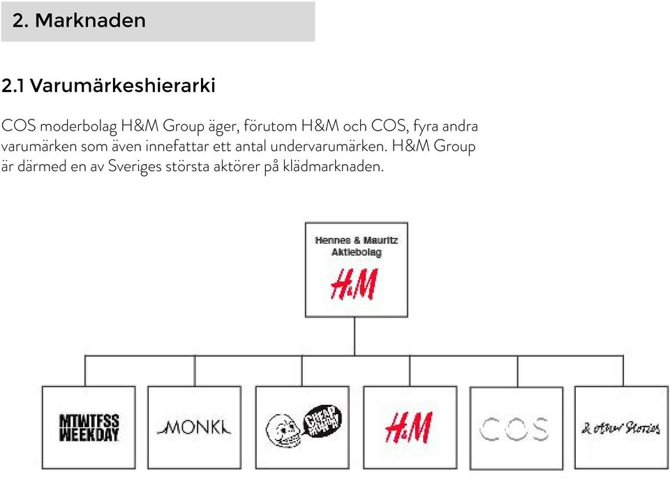 förutom H&M och COS, fyra andra varumärken som även