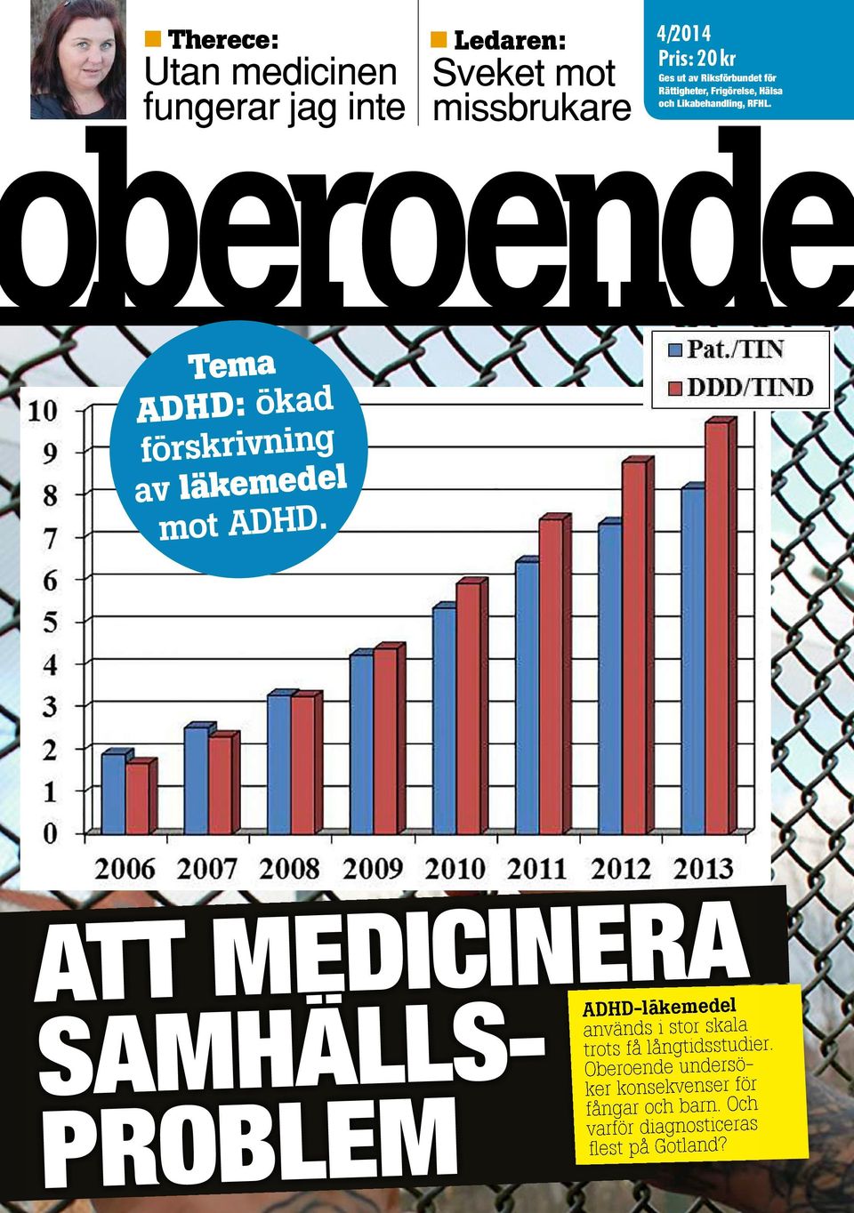 Tema ADHD: ökad förskrivning av läkemedel mot ADHD.