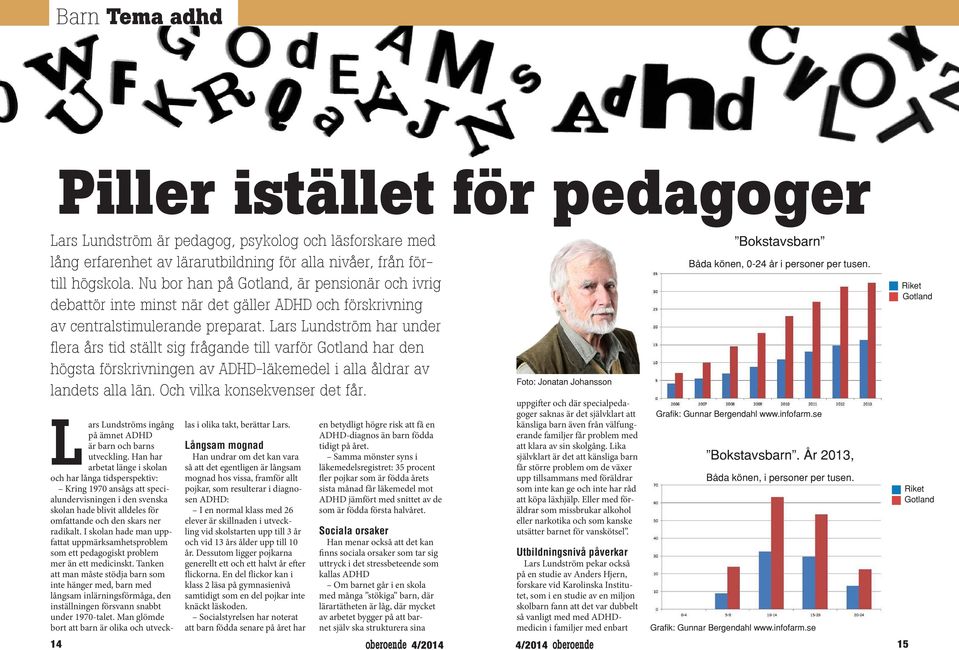 Lars Lundström har under flera års tid ställt sig frågande till varför Gotland har den högsta förskrivningen av ADHD-läkemedel i alla åldrar av landets alla län. Och vilka konsekvenser det får.
