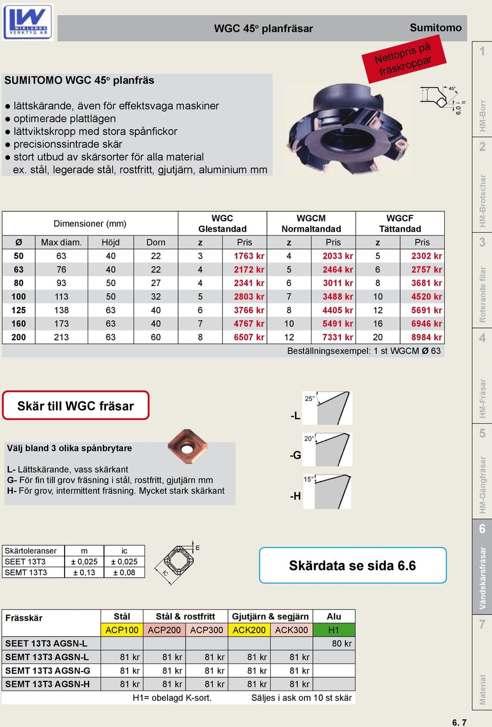 Höjd Dorn z Pris z Pris z Pris 50 63 40 22 3 1763 kr 4 2033 kr 5 2302 kr 63 76 40 22 4 2172 kr 5 2464 kr 6 2757 kr 80 93 50 27 4 2341 kr 6 3011 kr 8 3681 kr 100 113 50 32 5 2803 kr 7 3488 kr 10 4520