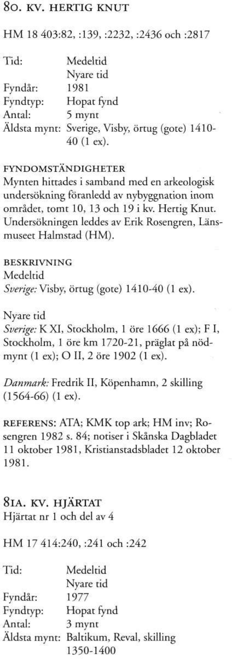 Undersökningen leddes av Erik Rosengren, Länsmuseet Halmstad (HM). Medeltid Sverige: Visby, örtug (gote) 1410-40 (1 ex).