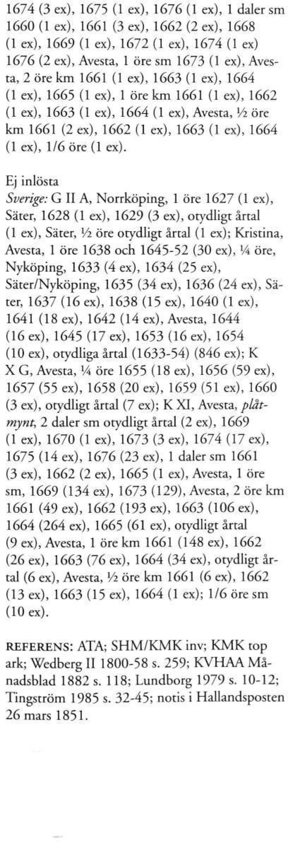 Ej inlösta Sverige: G II A, Norrköping, 1 öre 1627 (1 ex), Säter, 1628 (1 ex), 1629 (3 ex), otydligt årtal (1 ex), Säter, Vi öre otydligt årtal (1 ex); Kristina, Avesta, 1 öre 1638 och 1645-52 (30