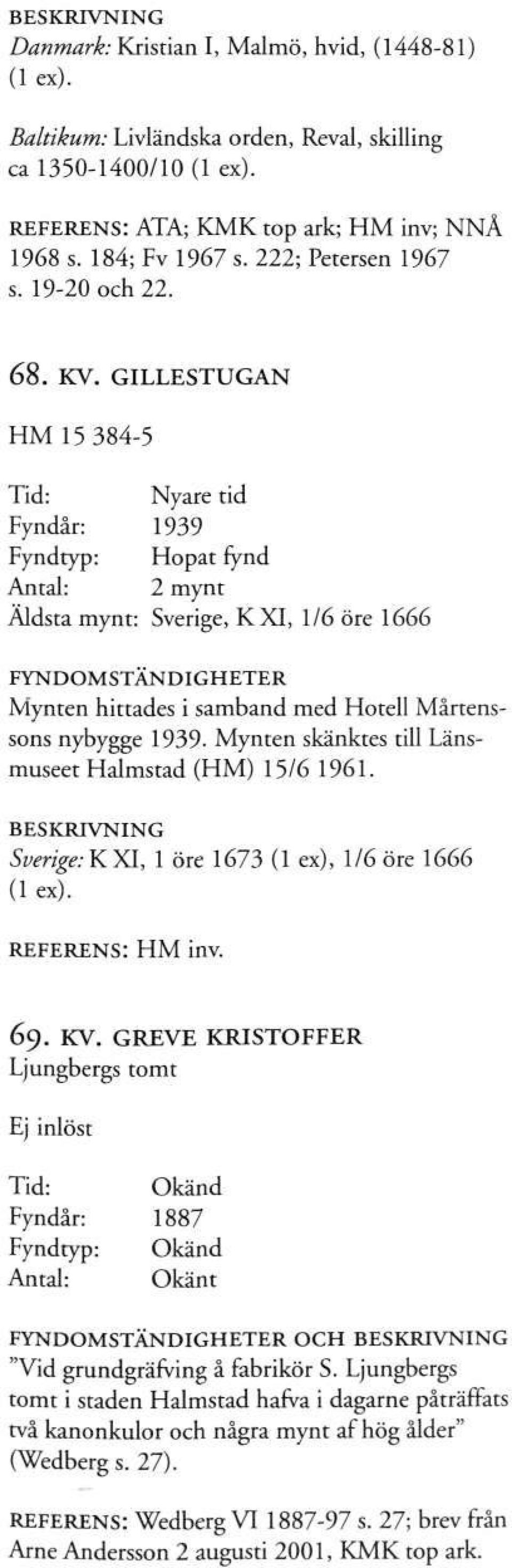 Mynten skänktes till Länsmuseet Halmstad (HM) 15/6 1961. Sverige: KX1, 1 öre 1673 (1 ex), 1/6 öre 1666 (1 ex). REFERENS: HM inv. 69. KV.