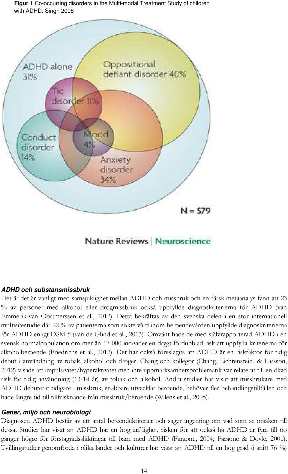 diagnoskriterierna för ADHD (van Emmerik-van Oortmerssen et al., 2012).