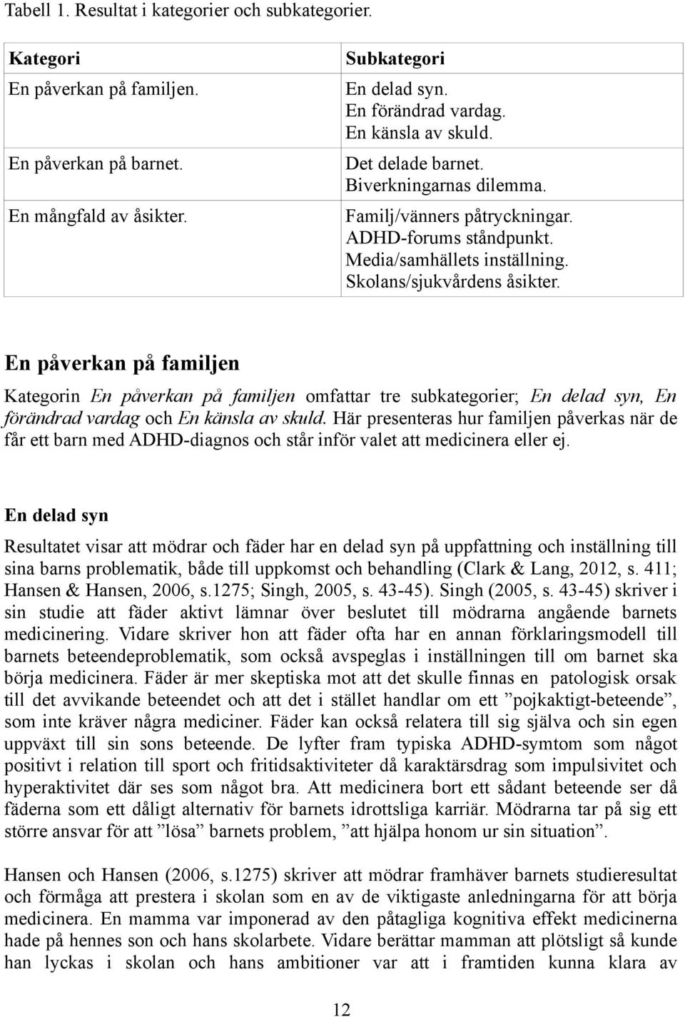 En påverkan på familjen Kategorin En påverkan på familjen omfattar tre subkategorier; En delad syn, En förändrad vardag och En känsla av skuld.