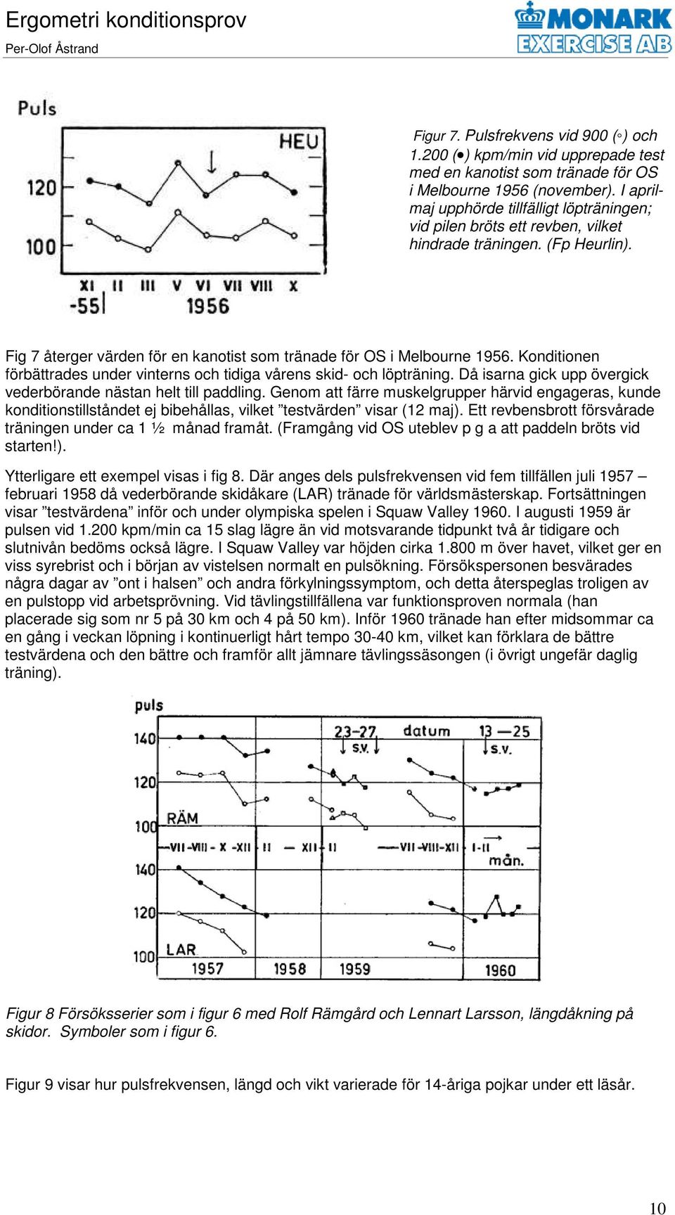 Konditionen förbättrades under vinterns och tidiga vårens skid- och löpträning. Då isarna gick upp övergick vederbörande nästan helt till paddling.