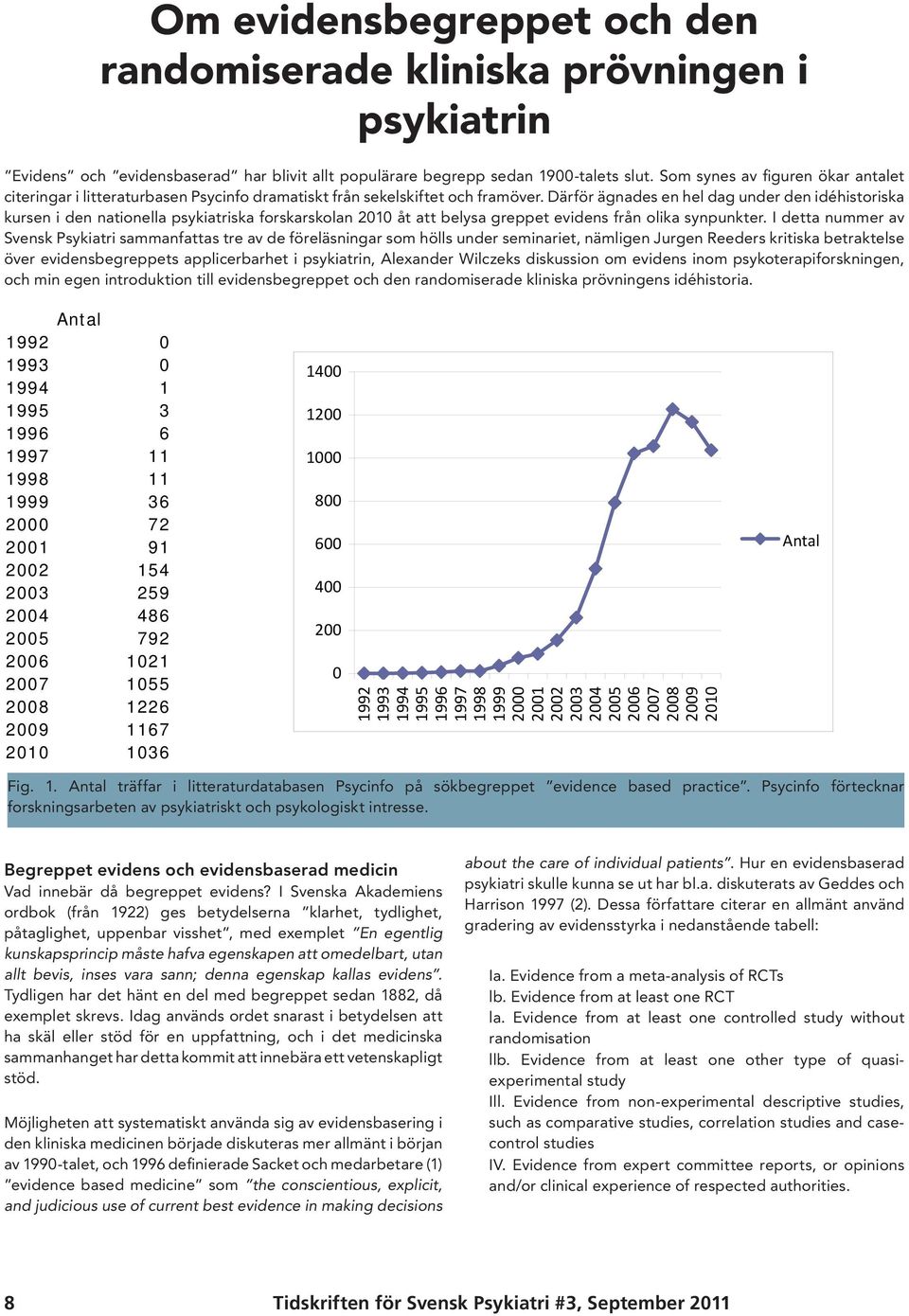 Därför ägnades en hel dag under den idéhistoriska kursen i den nationella psykiatriska forskarskolan 2010 åt att belysa greppet evidens från olika synpunkter.