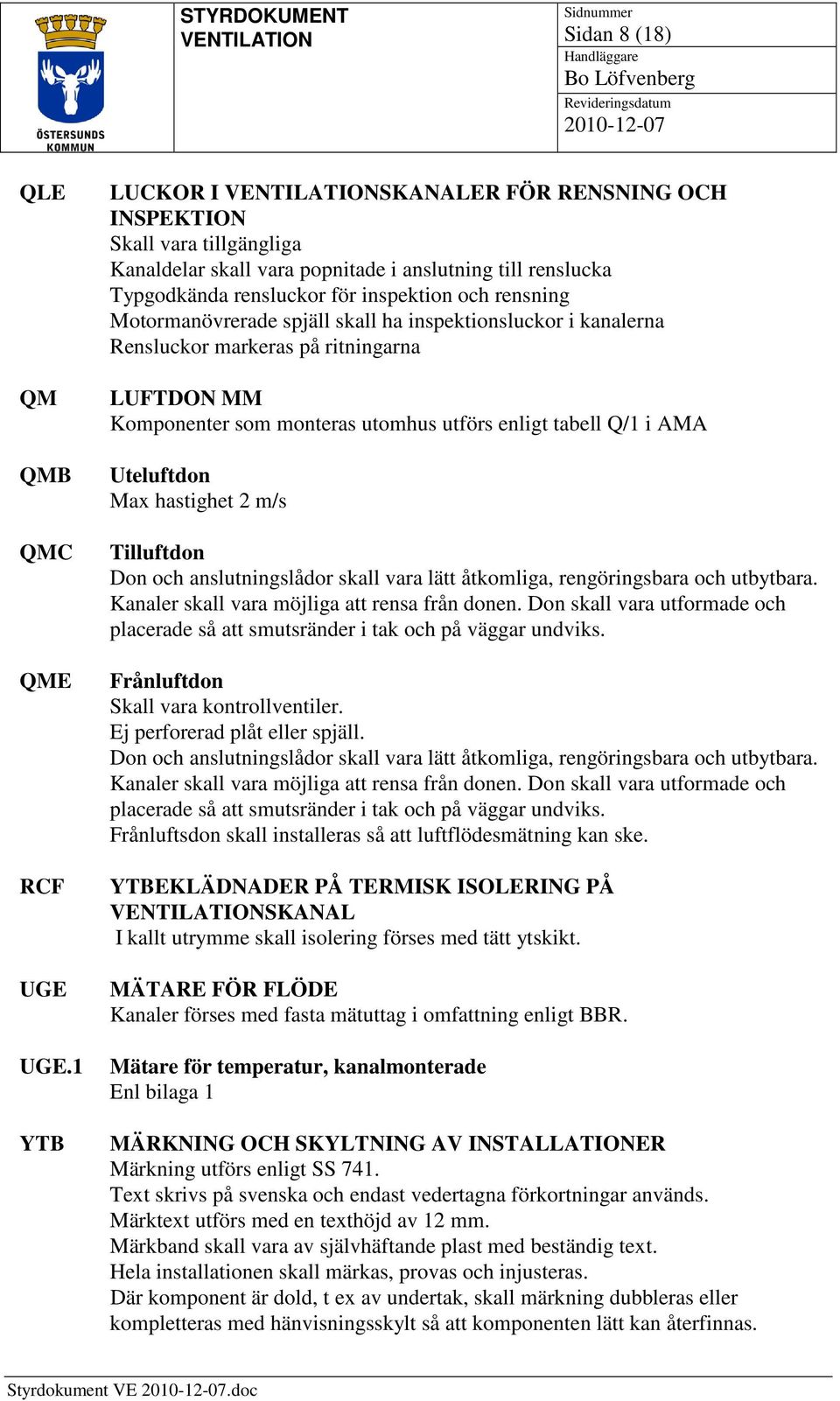 Motormanövrerade spjäll skall ha inspektionsluckor i kanalerna Rensluckor markeras på ritningarna LUFTDON MM Komponenter som monteras utomhus utförs enligt tabell Q/1 i AMA Uteluftdon Max hastighet 2