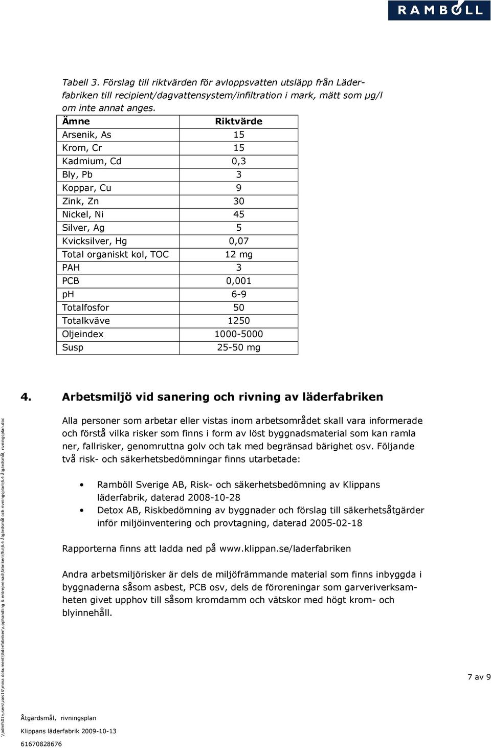 Totalfosfor 50 Totalkväve 1250 Oljeindex 1000-5000 Susp 25-50 mg 4.