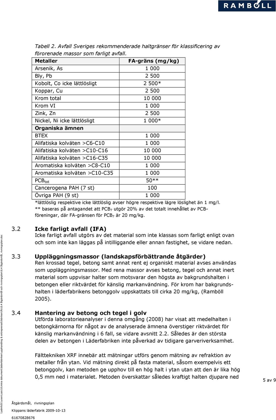 Organiska ämnen BTEX 1 000 Alifatiska kolväten >C6-C10 1 000 Alifatiska kolväten >C10-C16 10 000 Alifatiska kolväten >C16-C35 10 000 Aromatiska kolväten >C8-C10 1 000 Aromatiska kolväten >C10-C35 1