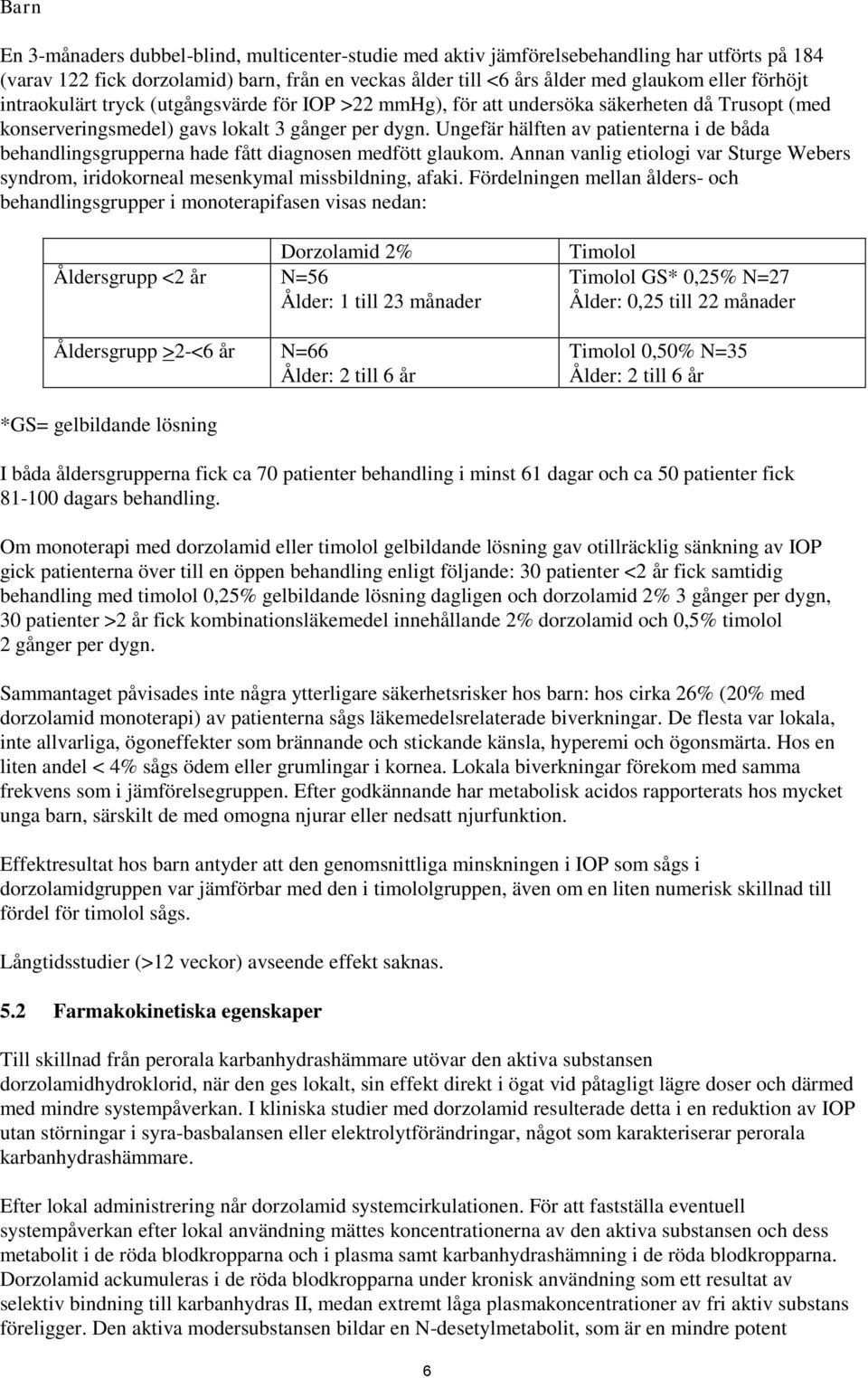 Ungefär hälften av patienterna i de båda behandlingsgrupperna hade fått diagnosen medfött glaukom. Annan vanlig etiologi var Sturge Webers syndrom, iridokorneal mesenkymal missbildning, afaki.