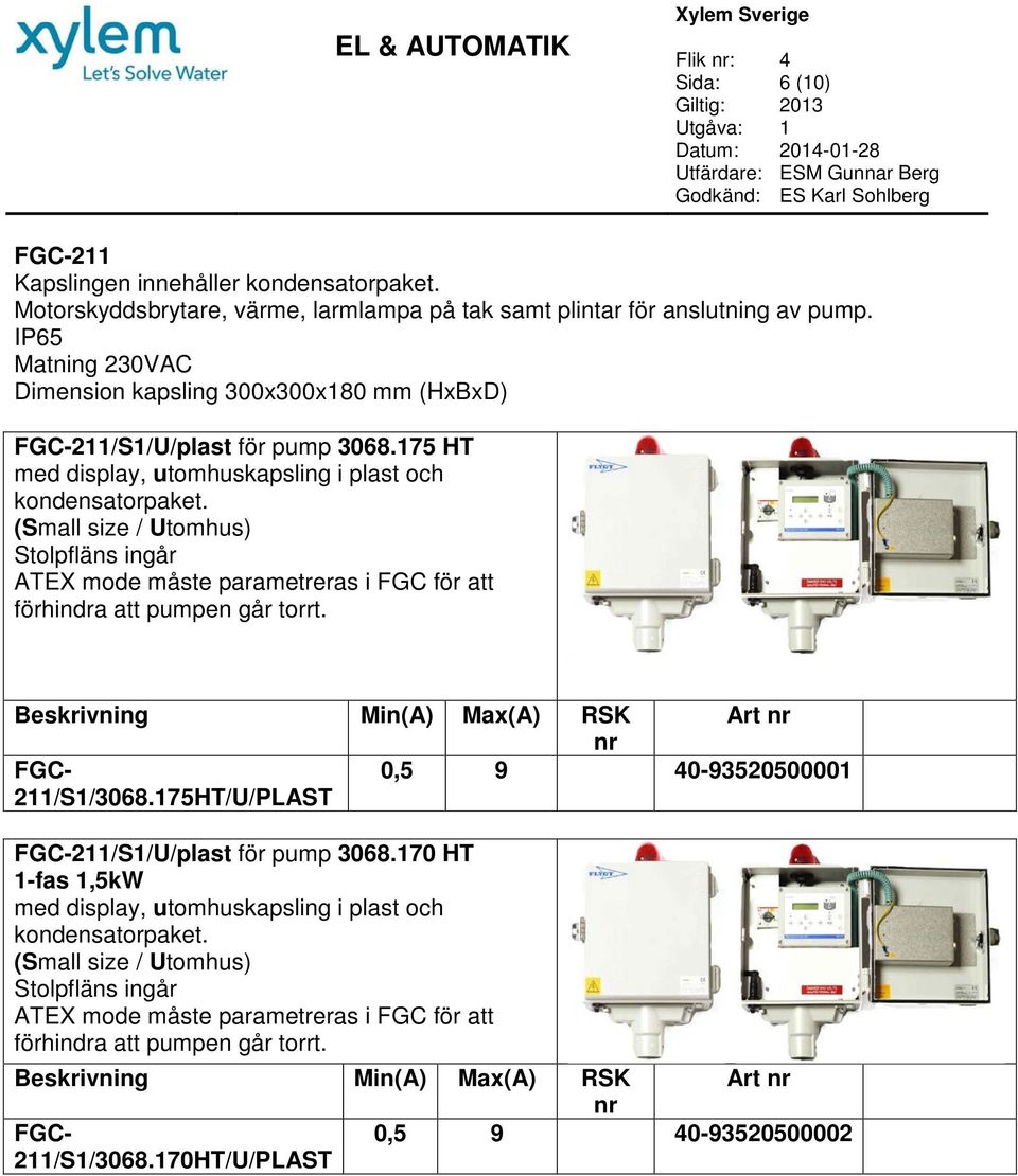 (Small size / Utomhus) ATEX mode måste parametreras i för att förhindra att pumpen går torrt. Beskrivning Min(A) Max(A) RSK Art nr nr - 211/S1/3068.