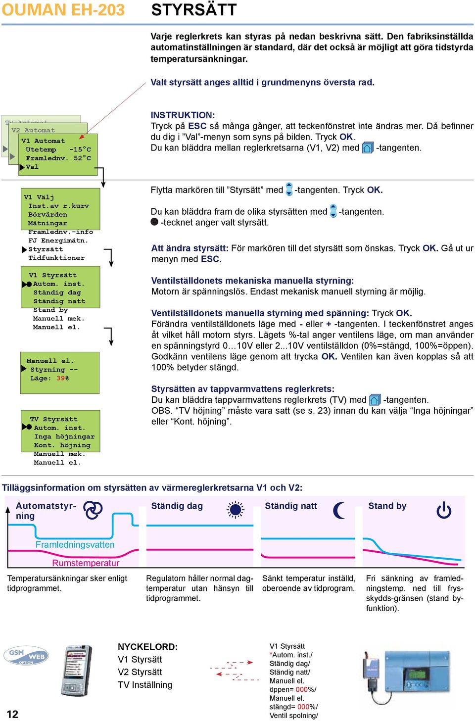 Då befinner du dig i Val -menyn som syns på bilden. Du kan bläddra mellan reglerkretsarna (V1, V2) med -tangenten. V1 Välj Inst.av r.kurv Mätningar Framlednv.-info FJ Energimätn.