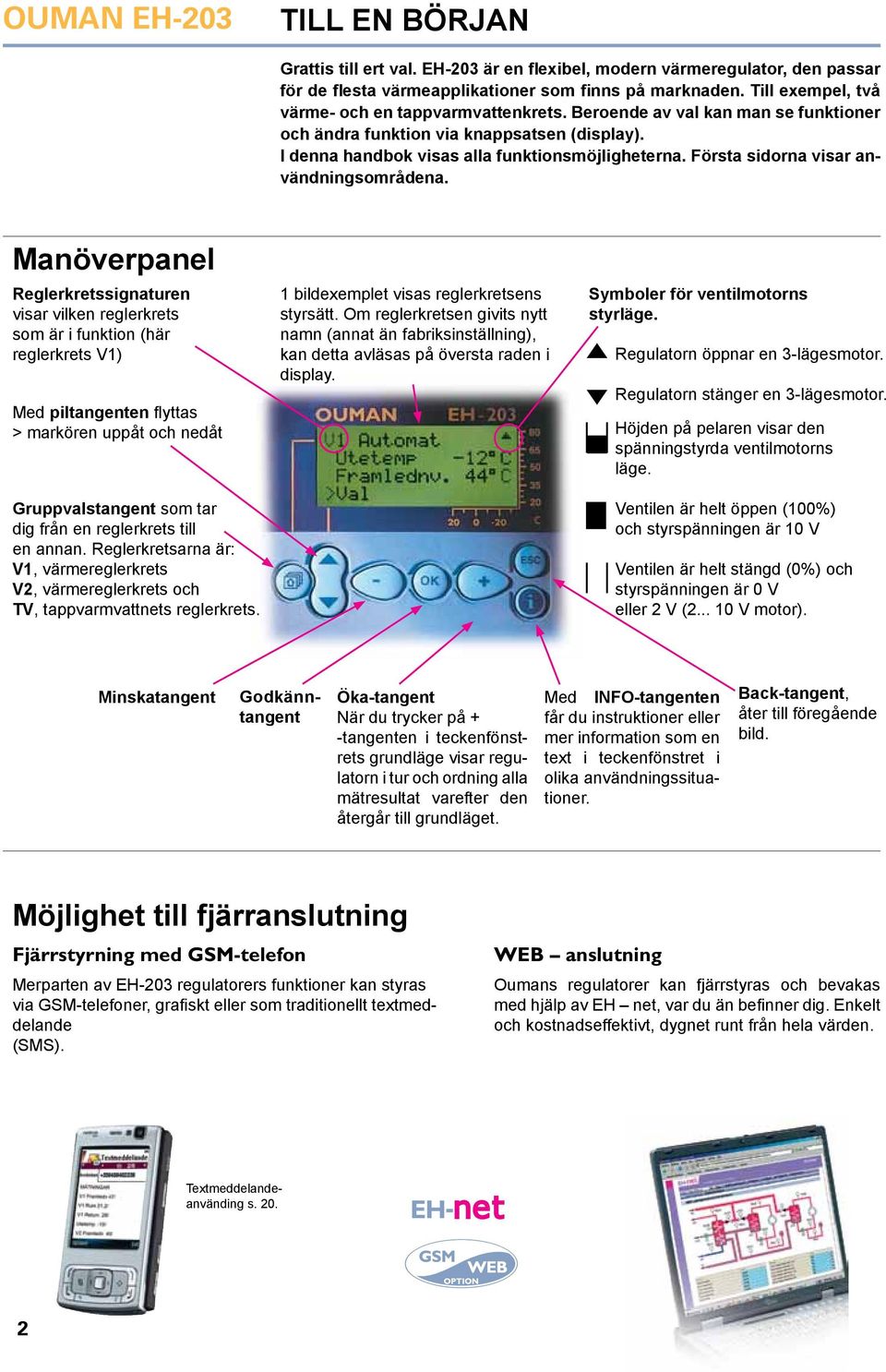 Första sidorna visar användningsområdena.